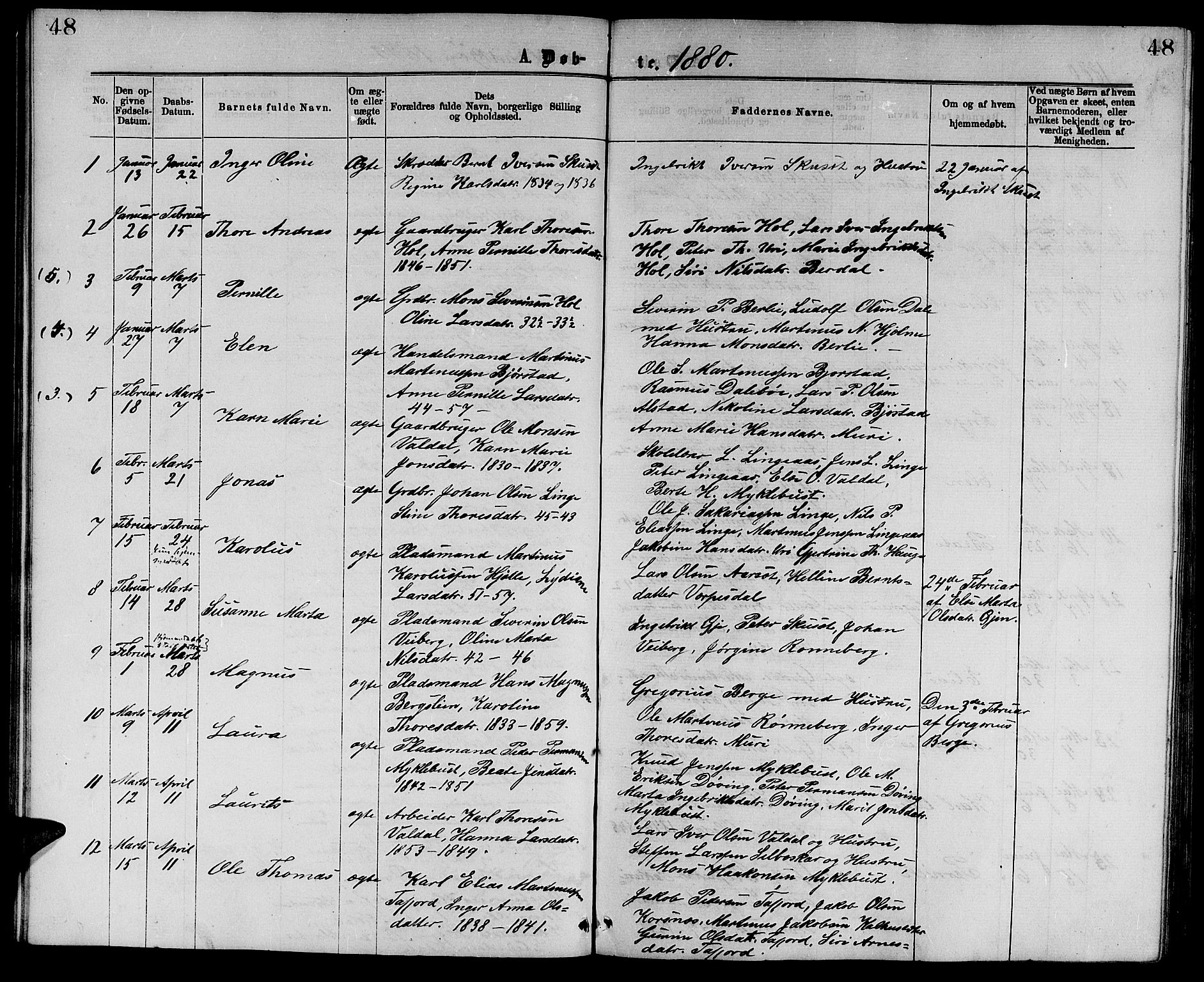 Ministerialprotokoller, klokkerbøker og fødselsregistre - Møre og Romsdal, SAT/A-1454/519/L0262: Parish register (copy) no. 519C03, 1866-1884, p. 48