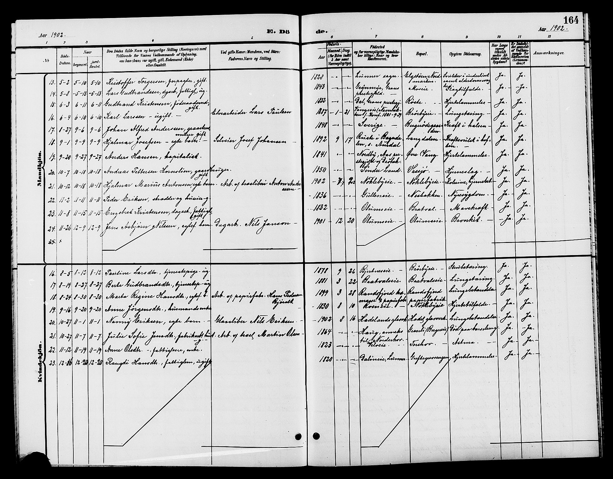 Jevnaker prestekontor, SAH/PREST-116/H/Ha/Hab/L0002: Parish register (copy) no. 2, 1896-1906, p. 164