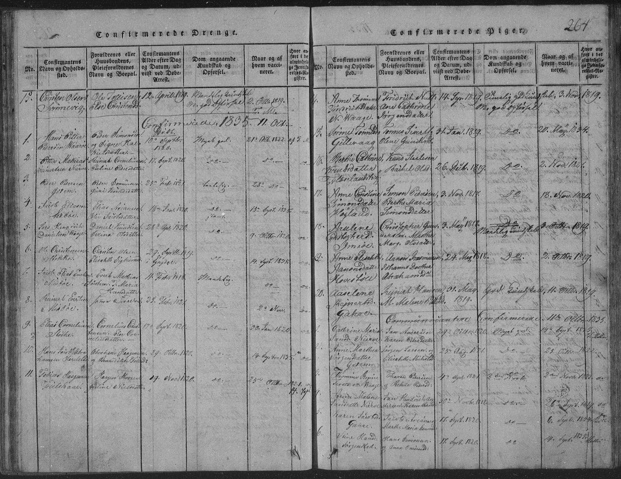 Sør-Audnedal sokneprestkontor, SAK/1111-0039/F/Fb/Fba/L0001: Parish register (copy) no. B 1, 1815-1850, p. 264