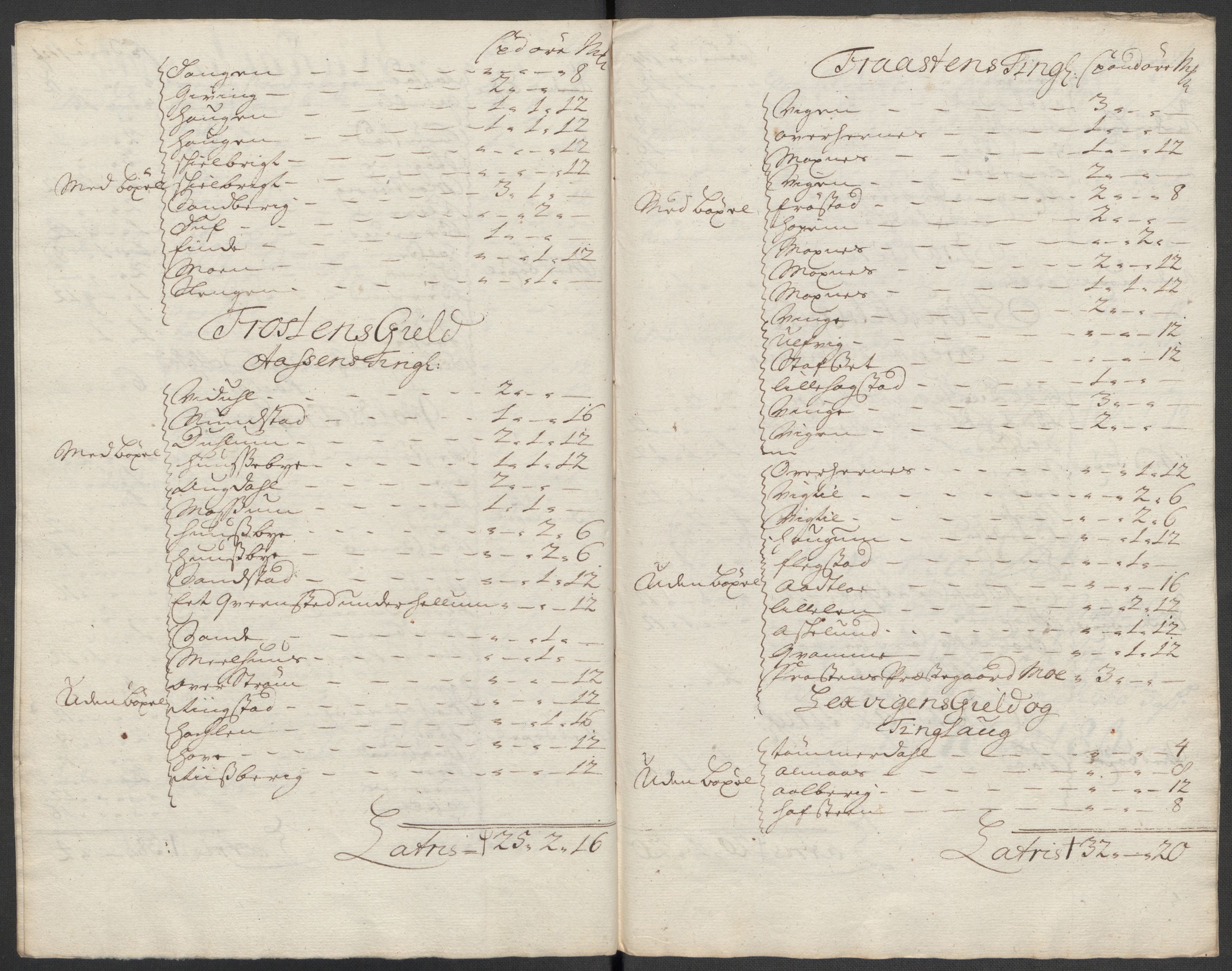 Rentekammeret inntil 1814, Reviderte regnskaper, Fogderegnskap, RA/EA-4092/R62/L4202: Fogderegnskap Stjørdal og Verdal, 1712, p. 171