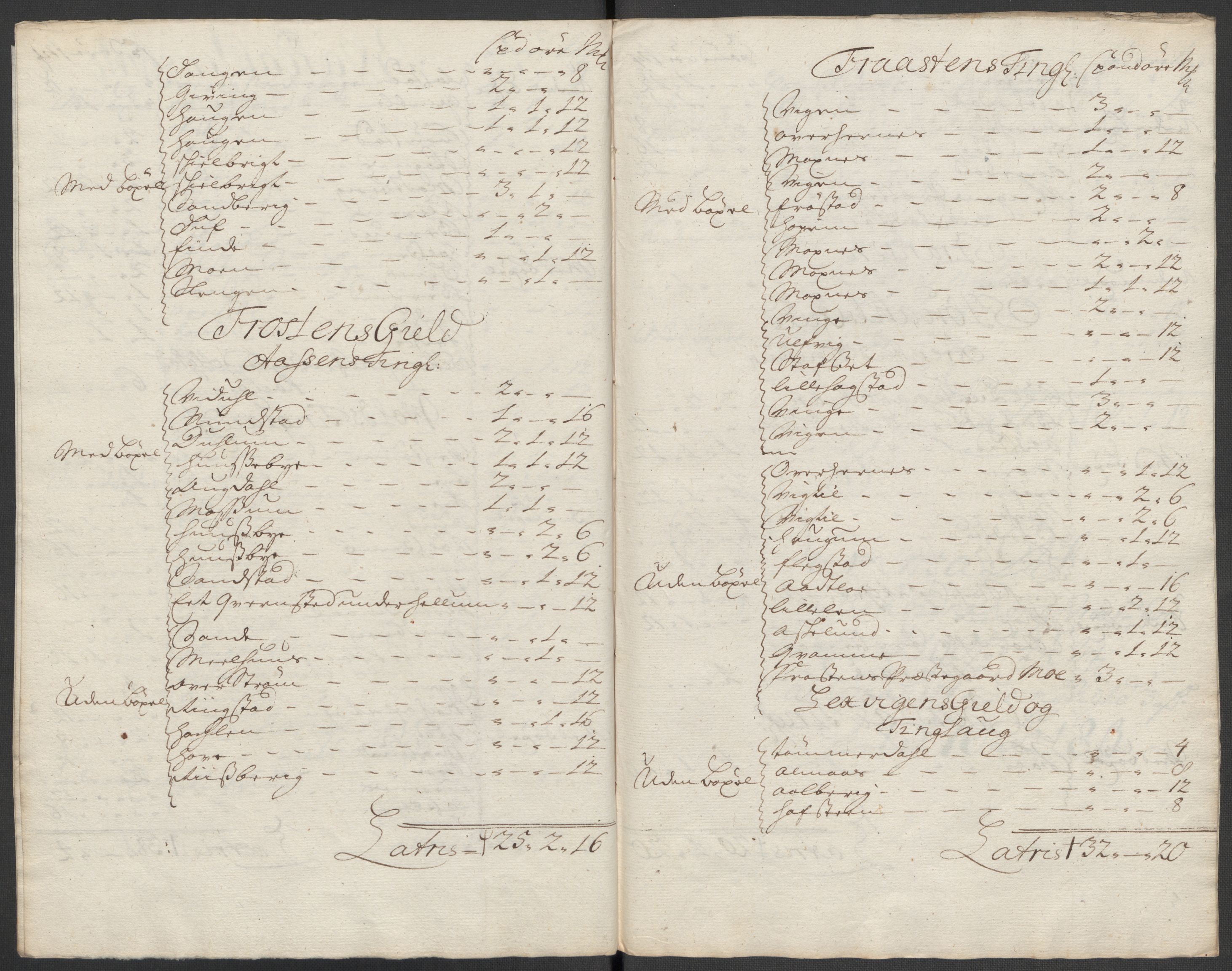 Rentekammeret inntil 1814, Reviderte regnskaper, Fogderegnskap, AV/RA-EA-4092/R62/L4202: Fogderegnskap Stjørdal og Verdal, 1712, p. 171