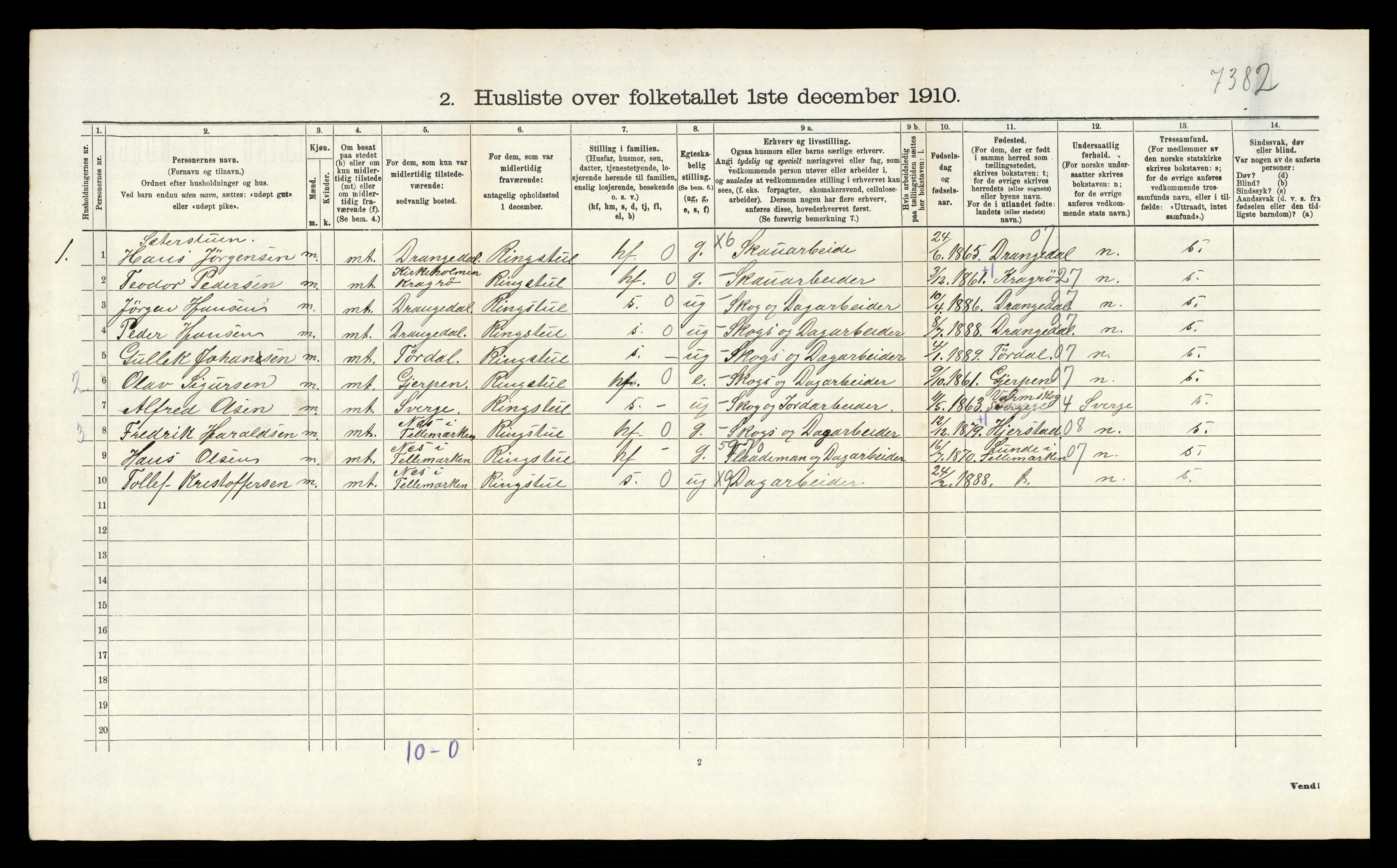 RA, 1910 census for Sauherad, 1910, p. 910