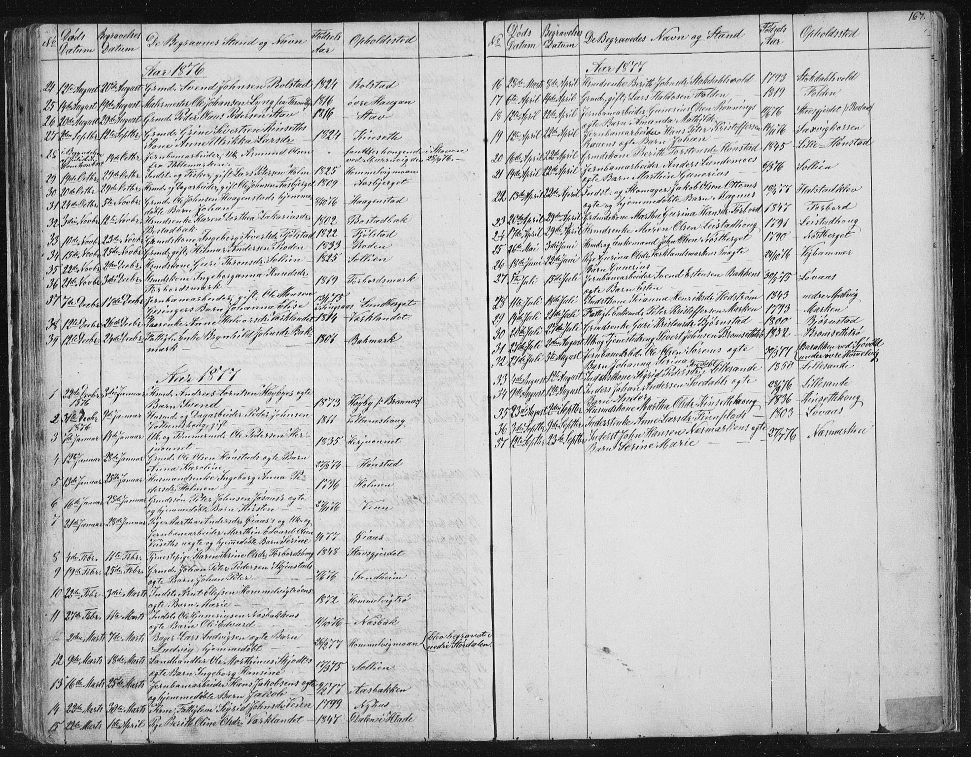 Ministerialprotokoller, klokkerbøker og fødselsregistre - Sør-Trøndelag, SAT/A-1456/616/L0406: Parish register (official) no. 616A03, 1843-1879, p. 167