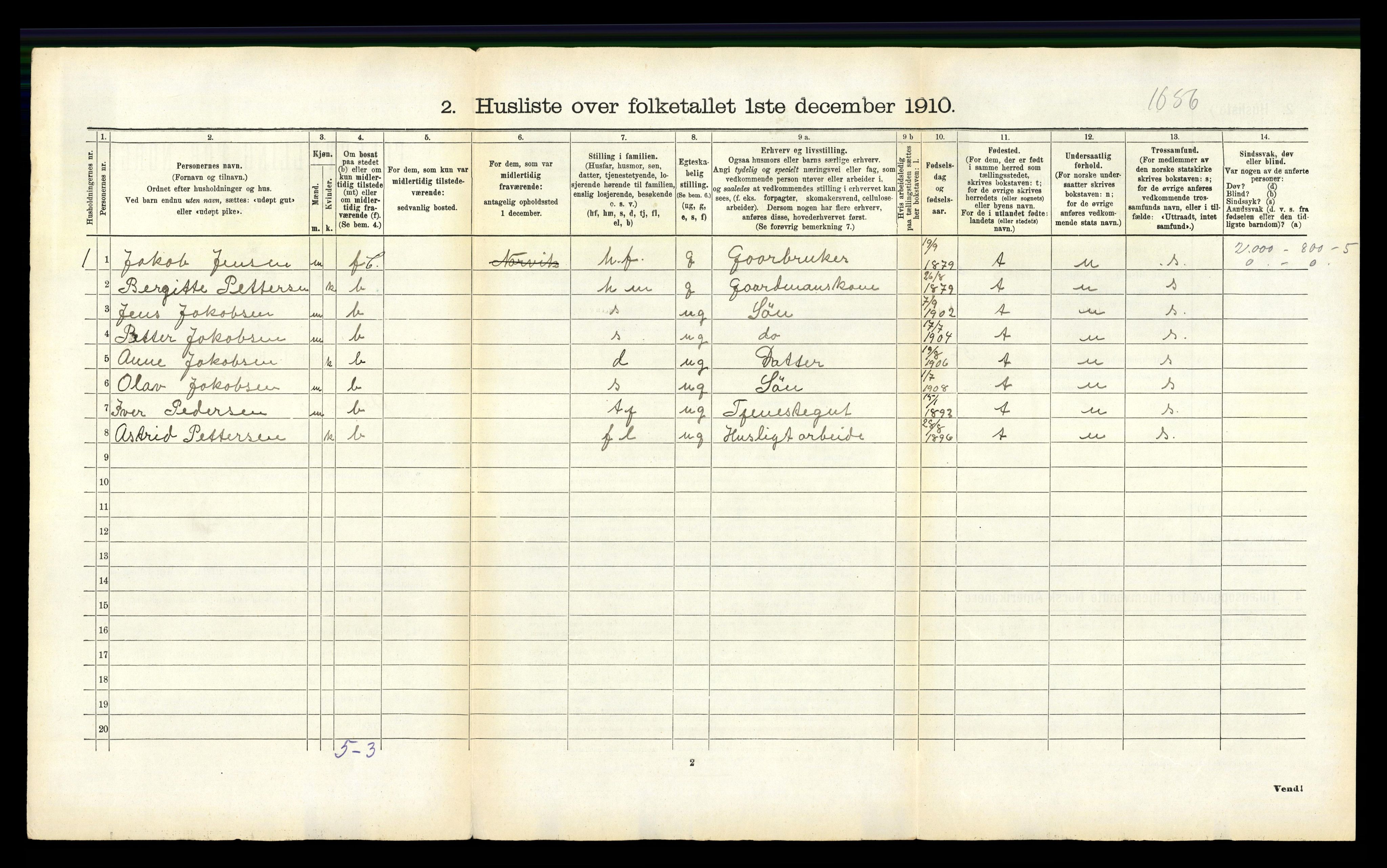 RA, 1910 census for Ankenes, 1910, p. 120