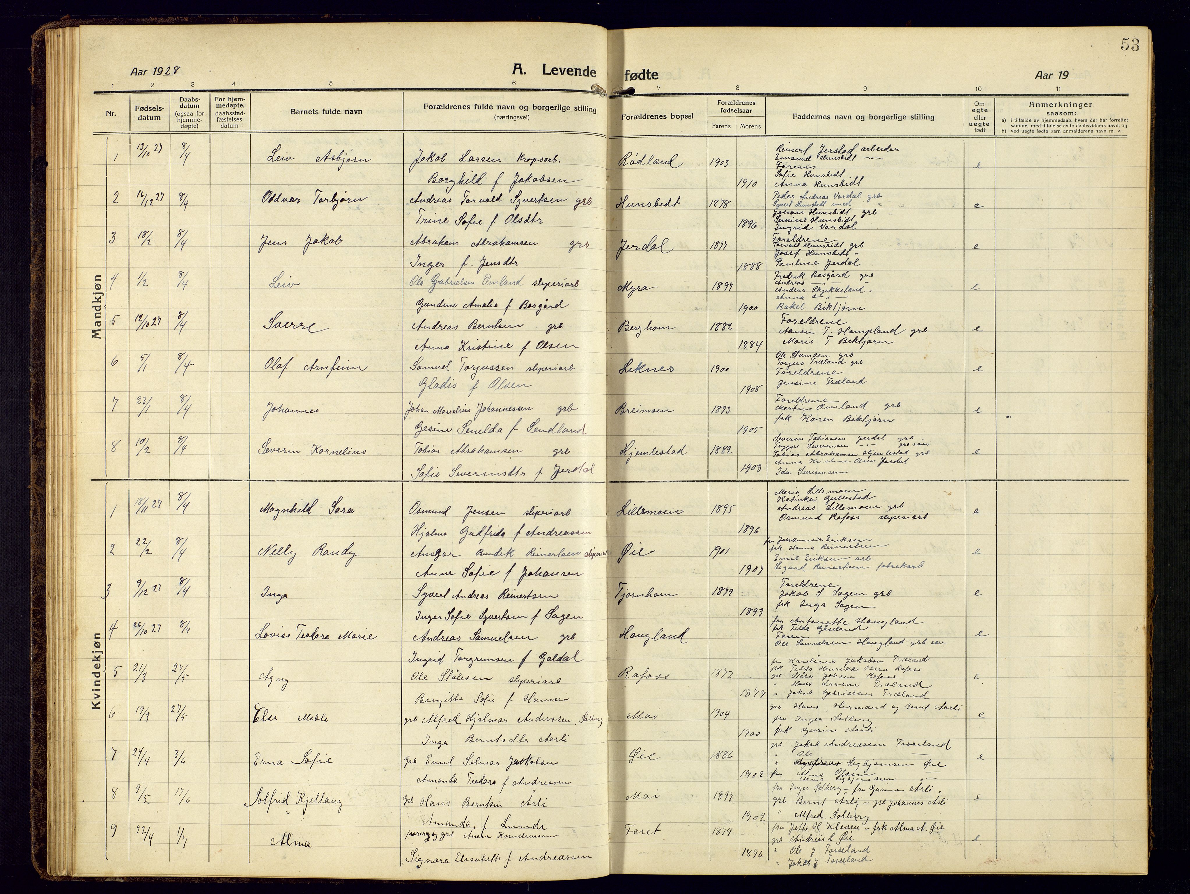 Kvinesdal sokneprestkontor, AV/SAK-1111-0026/F/Fb/Fbb/L0004: Parish register (copy) no. B 4, 1917-1938, p. 53