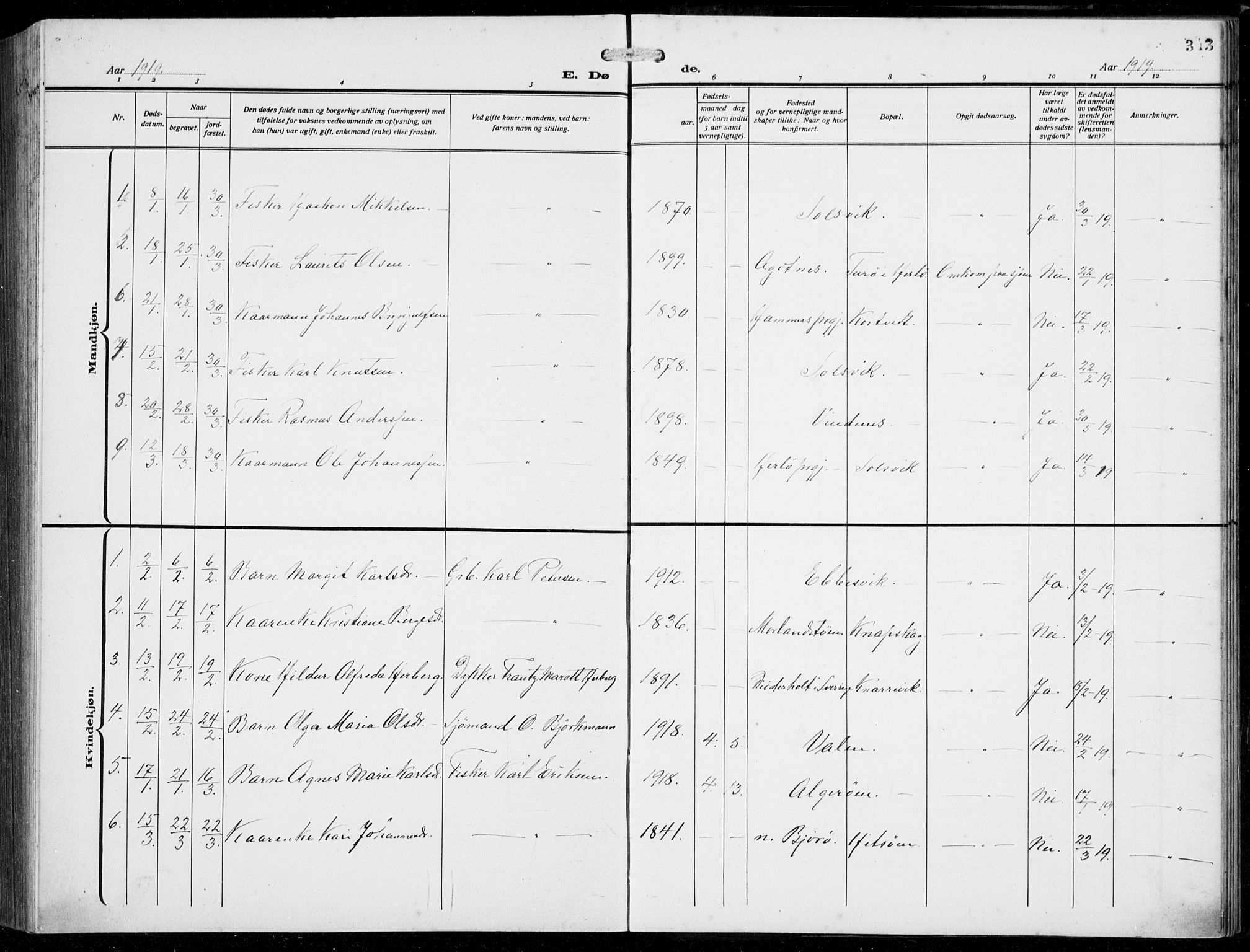 Fjell sokneprestembete, SAB/A-75301/H/Hab: Parish register (copy) no. A  6, 1918-1936, p. 343