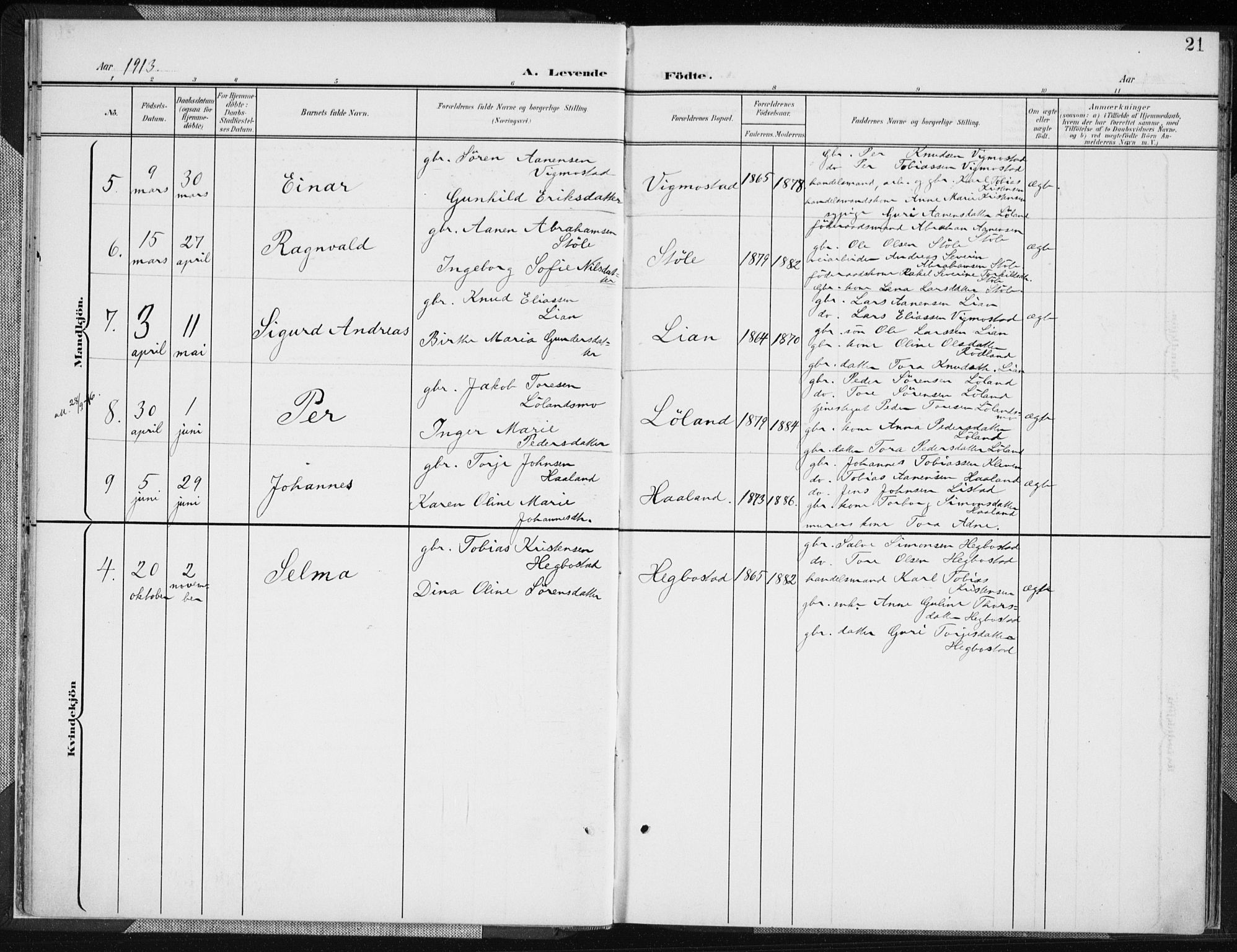 Nord-Audnedal sokneprestkontor, AV/SAK-1111-0032/F/Fa/Fab/L0004: Parish register (official) no. A 4, 1901-1917, p. 21