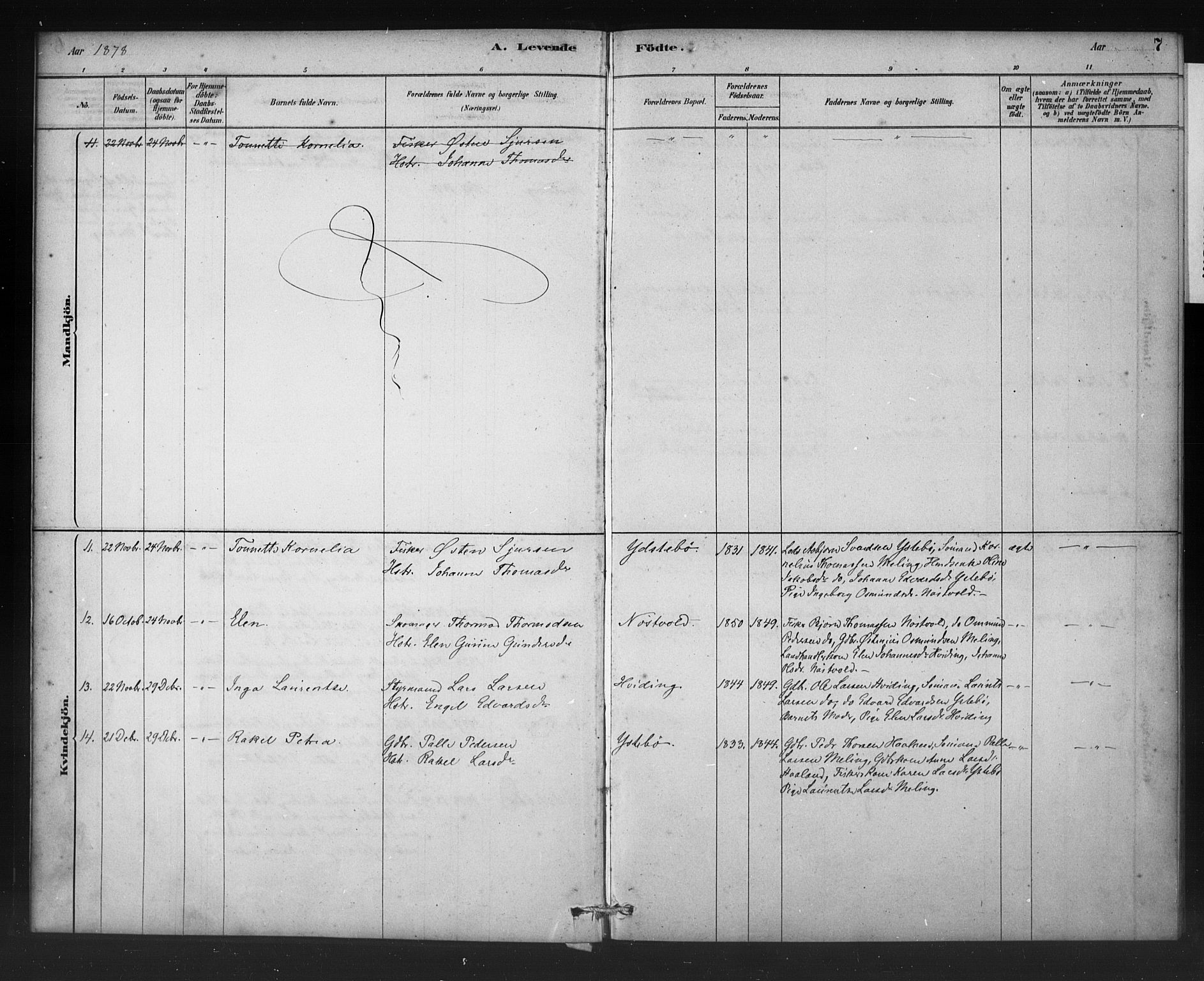 Rennesøy sokneprestkontor, AV/SAST-A -101827/H/Ha/Haa/L0011: Parish register (official) no. A 11, 1878-1887, p. 7