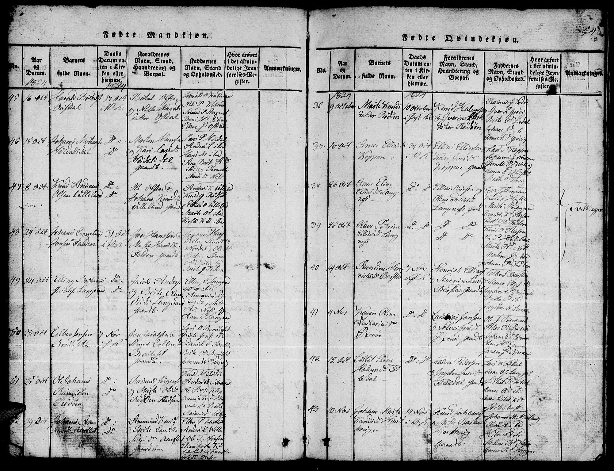 Ministerialprotokoller, klokkerbøker og fødselsregistre - Møre og Romsdal, AV/SAT-A-1454/511/L0155: Parish register (copy) no. 511C01, 1817-1829, p. 54