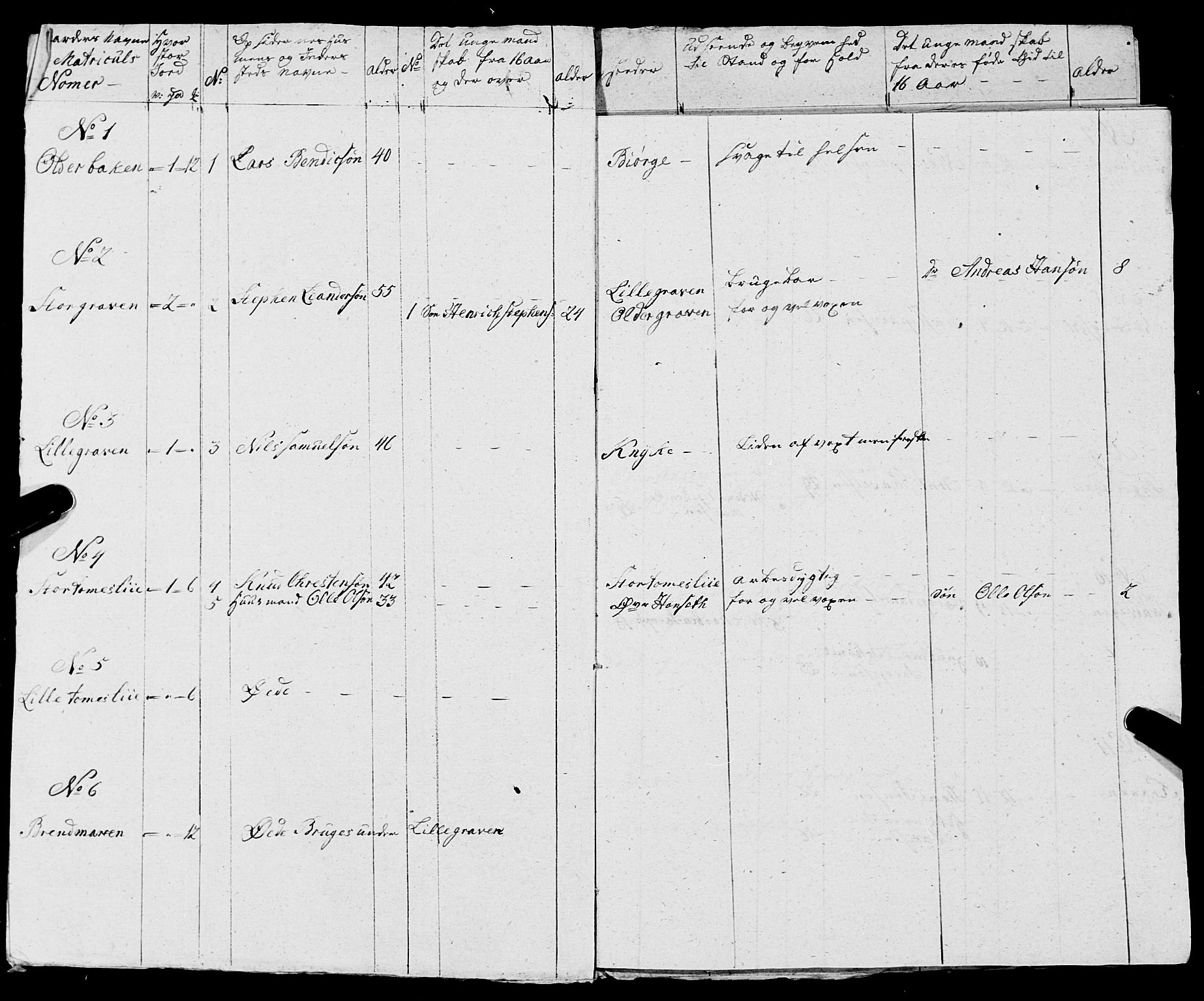 Fylkesmannen i Nordland, AV/SAT-A-0499/1.1/R/Ra/L0005: --, 1809-1835, p. 103