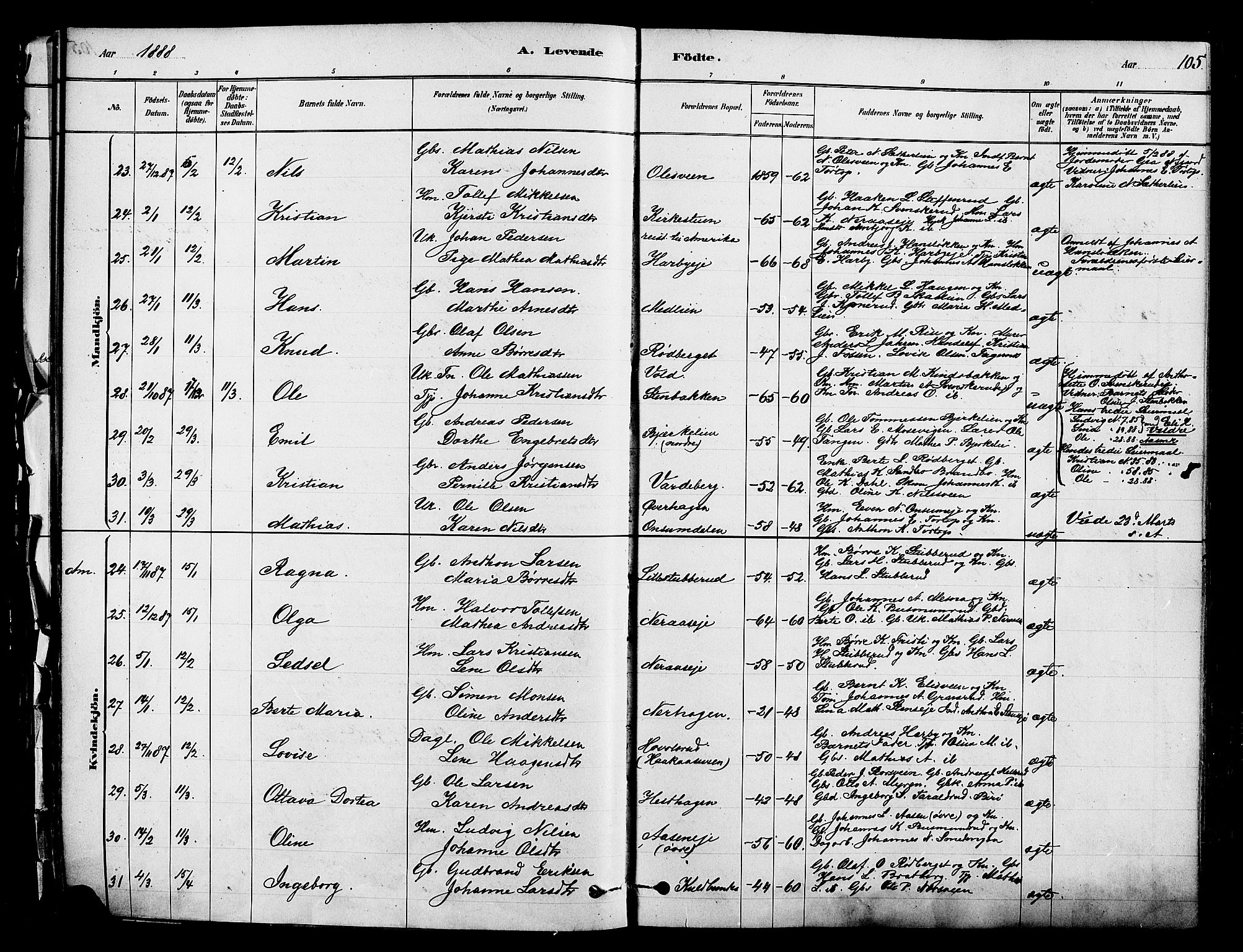 Ringsaker prestekontor, SAH/PREST-014/K/Ka/L0012: Parish register (official) no. 12, 1879-1890, p. 105