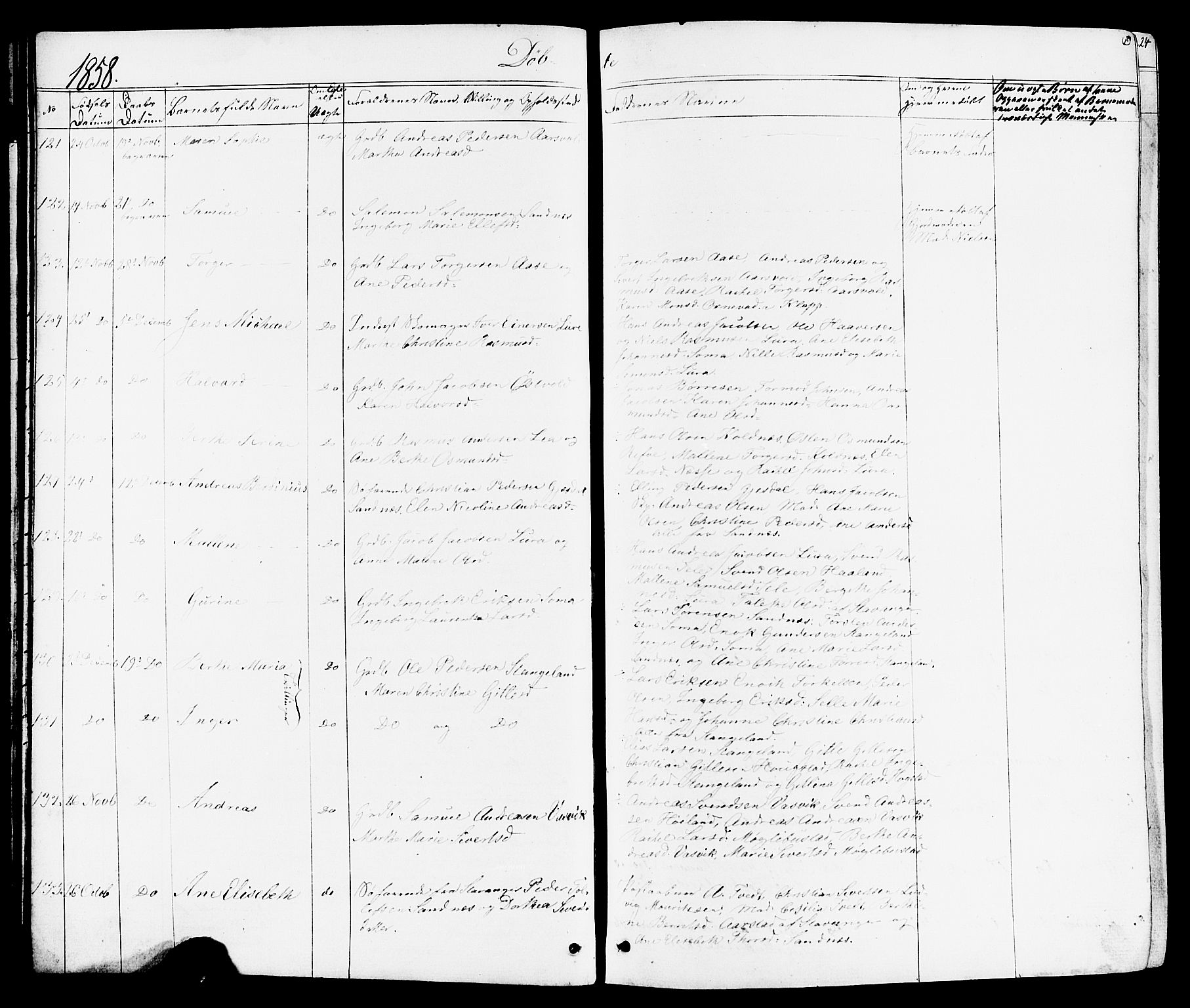 Høyland sokneprestkontor, SAST/A-101799/001/30BB/L0001: Parish register (copy) no. B 1, 1854-1873, p. 19