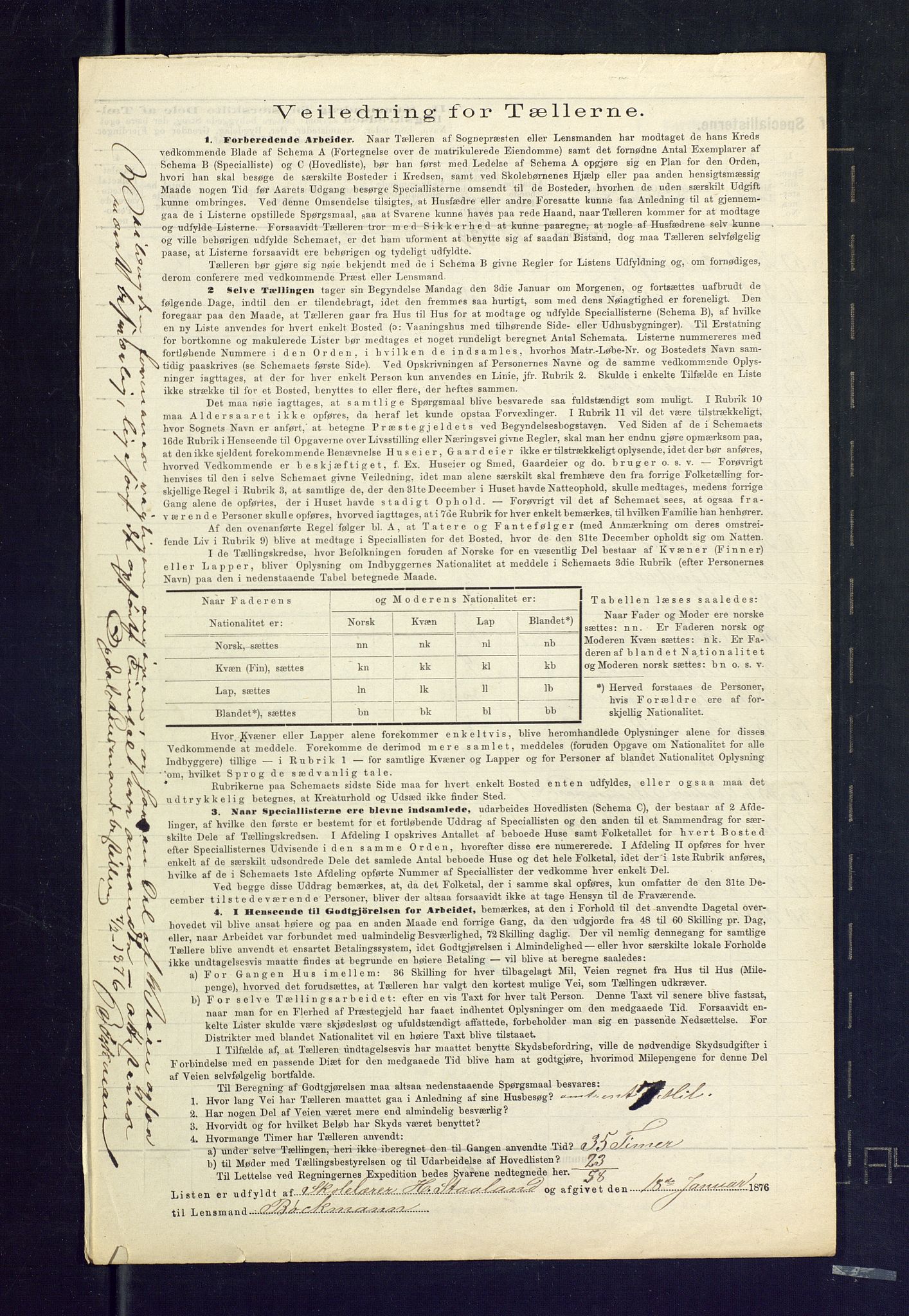 SAKO, 1875 census for 0633P Nore, 1875, p. 11