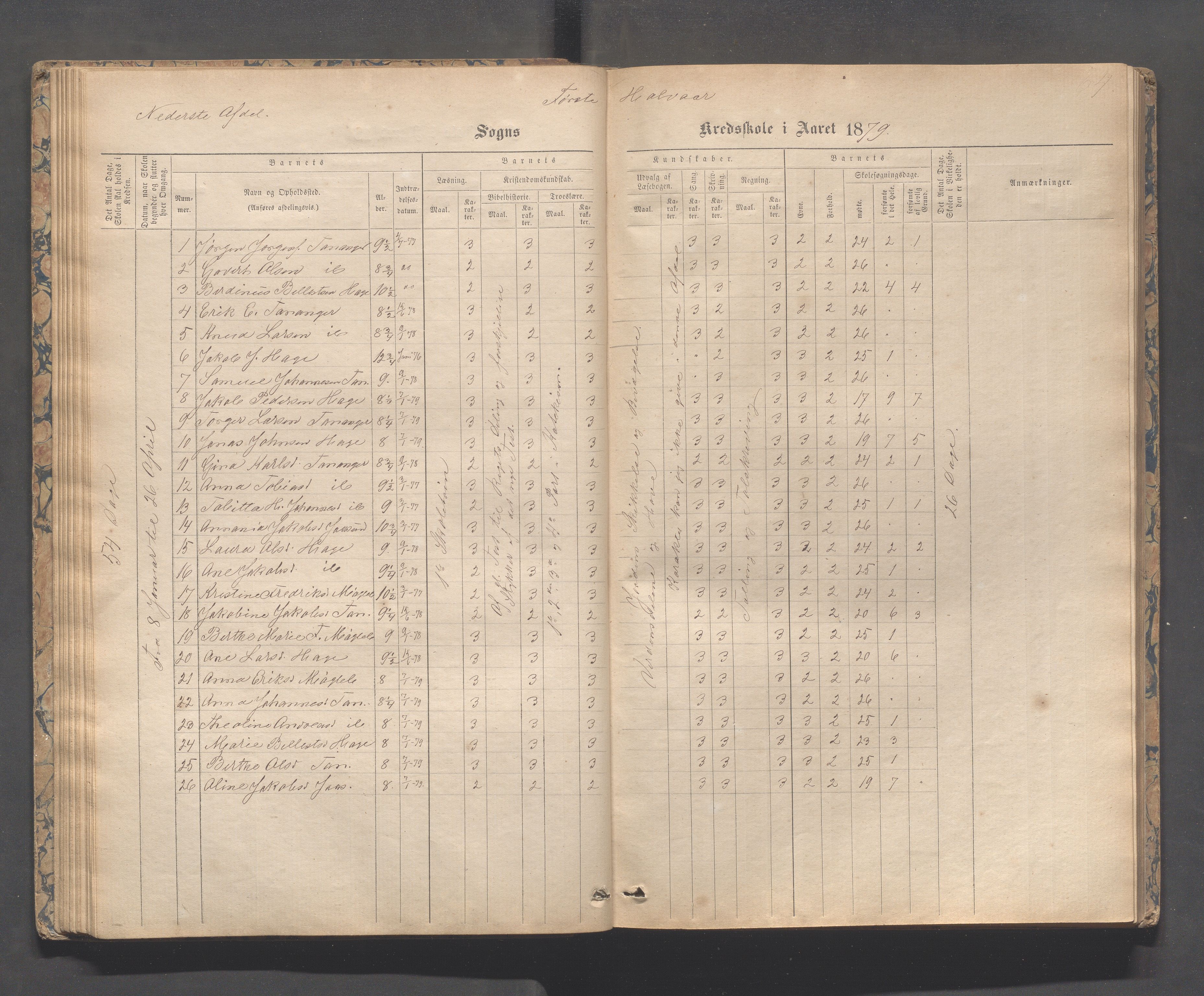 Håland kommune - Tananger skole, IKAR/K-102443/F/L0003: Skoleprotokoll , 1867-1884, p. 63b-64a