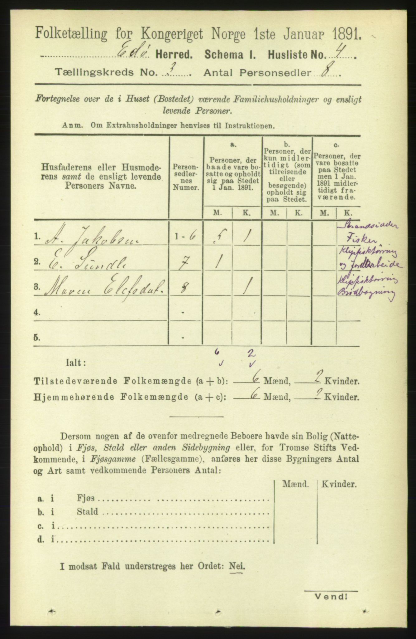 RA, 1891 census for 1573 Edøy, 1891, p. 631