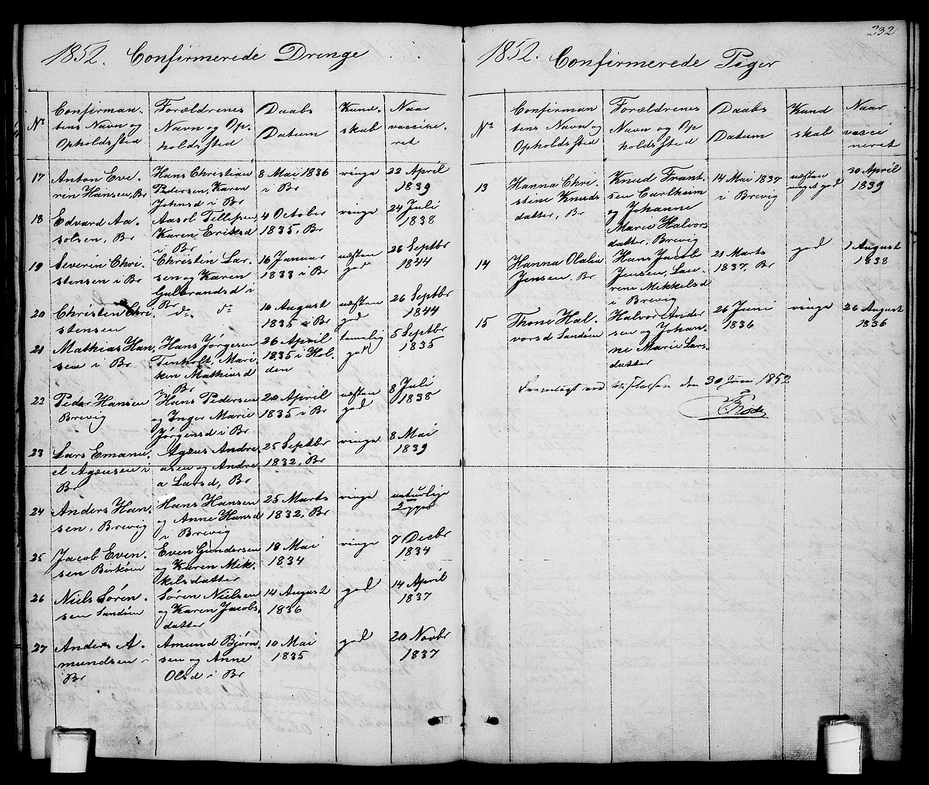 Brevik kirkebøker, SAKO/A-255/G/Ga/L0002: Parish register (copy) no. 2, 1846-1865, p. 232