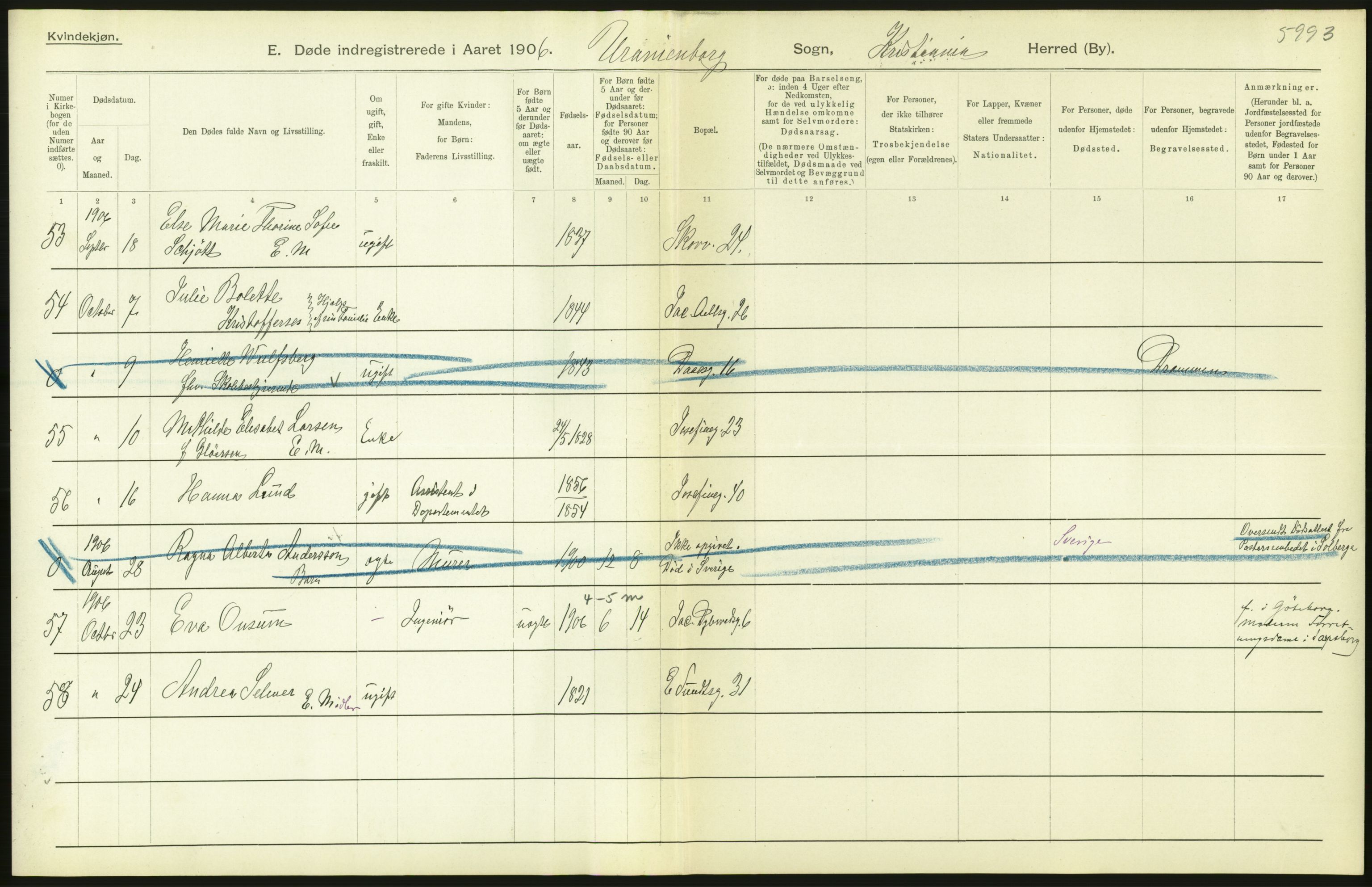 Statistisk sentralbyrå, Sosiodemografiske emner, Befolkning, AV/RA-S-2228/D/Df/Dfa/Dfad/L0009: Kristiania: Døde, 1906, p. 486