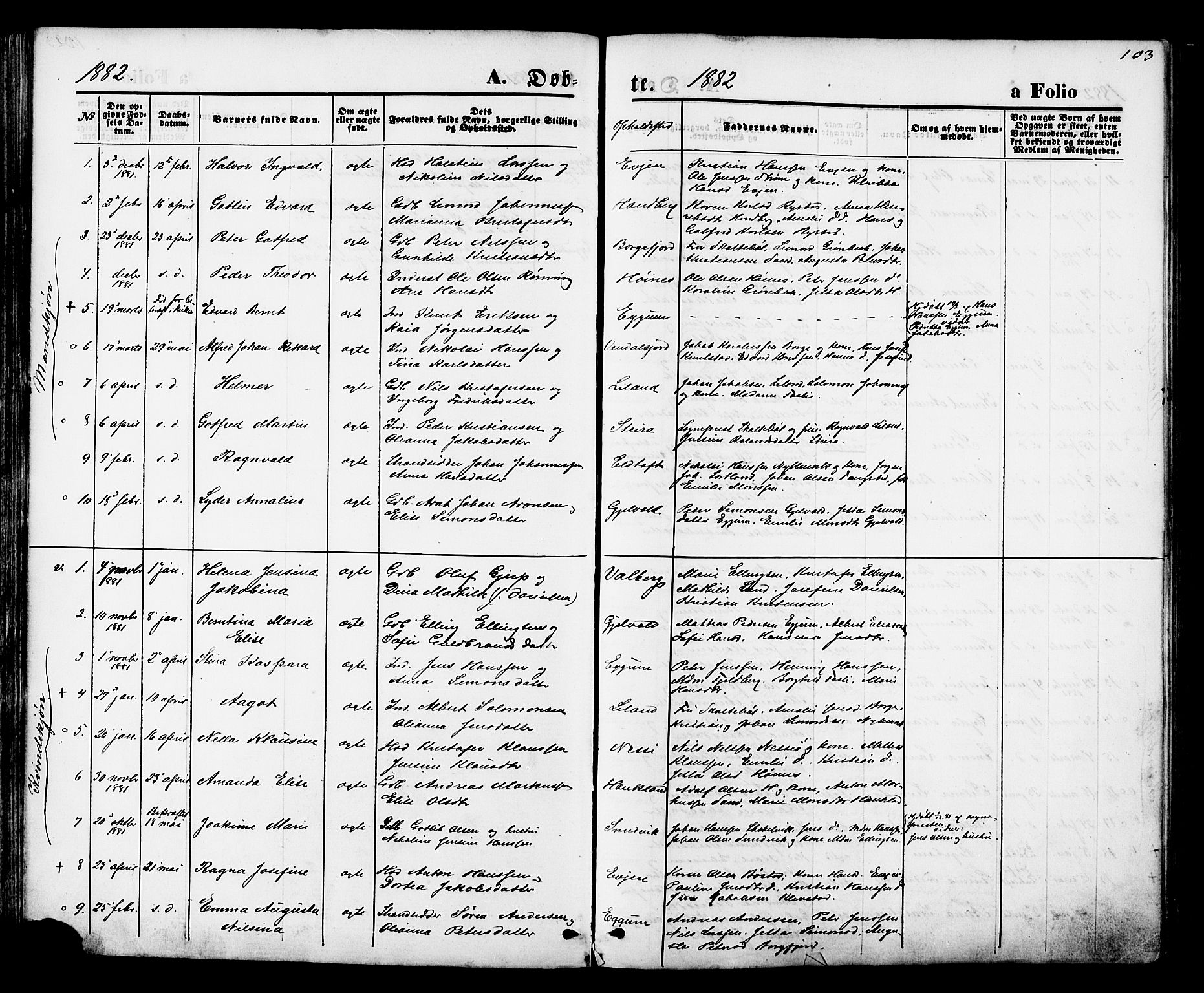 Ministerialprotokoller, klokkerbøker og fødselsregistre - Nordland, AV/SAT-A-1459/880/L1132: Parish register (official) no. 880A06, 1869-1887, p. 103