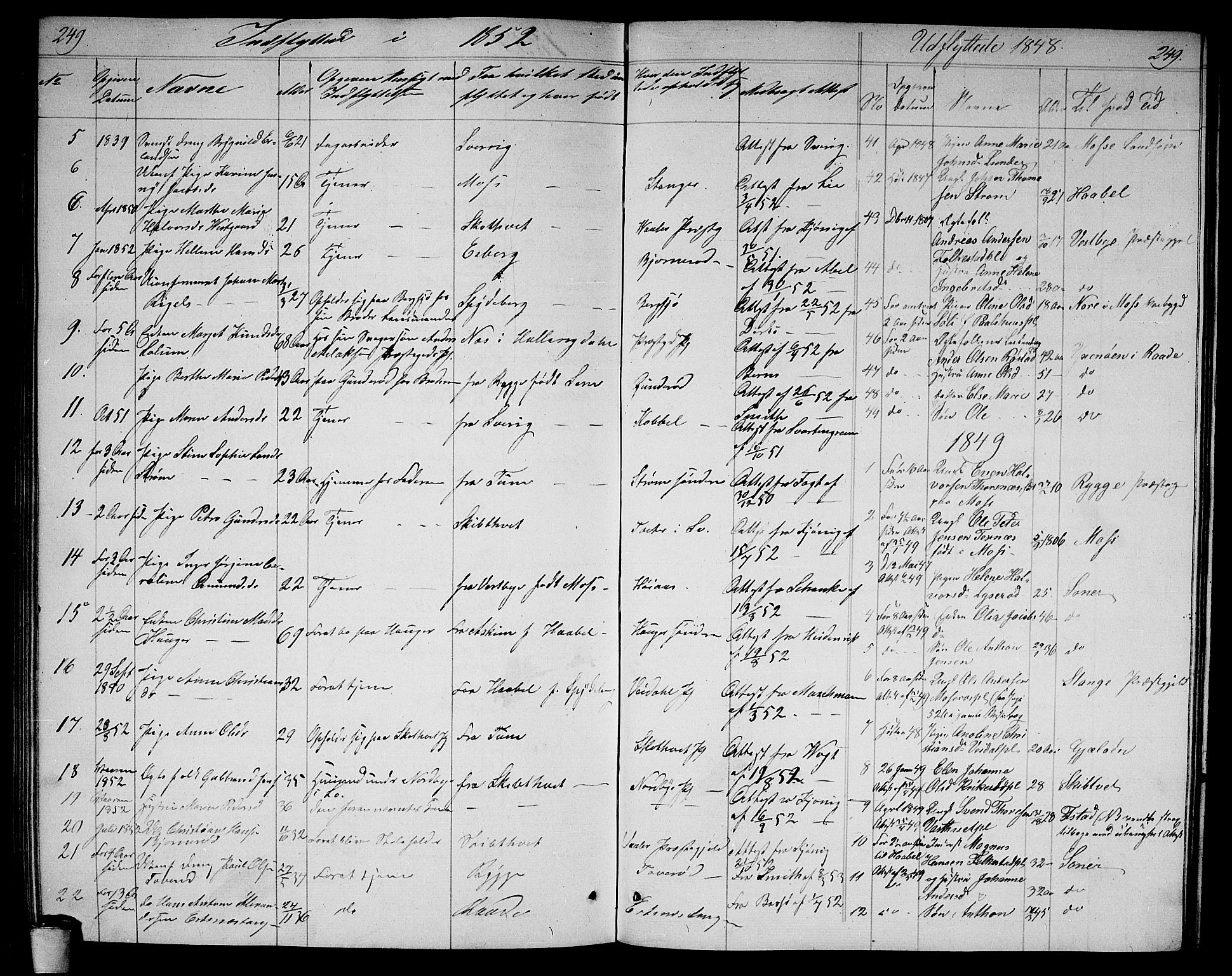 Våler prestekontor Kirkebøker, AV/SAO-A-11083/G/Ga/L0002: Parish register (copy) no. I 2, 1839-1860, p. 249