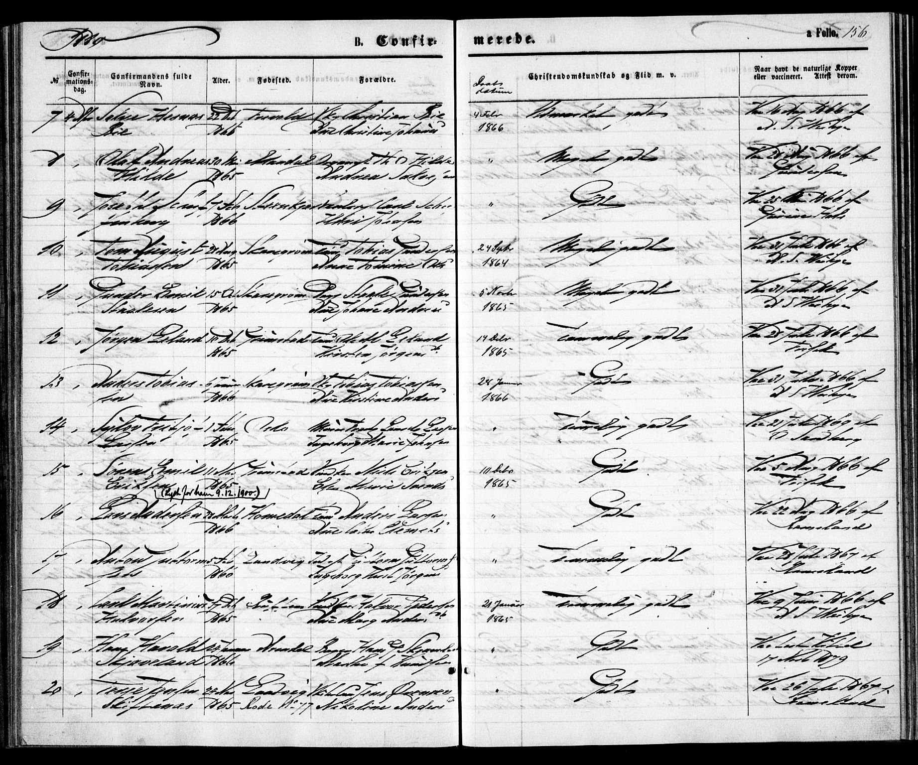 Grimstad sokneprestkontor, SAK/1111-0017/F/Fa/L0002: Parish register (official) no. A 1, 1869-1881, p. 156