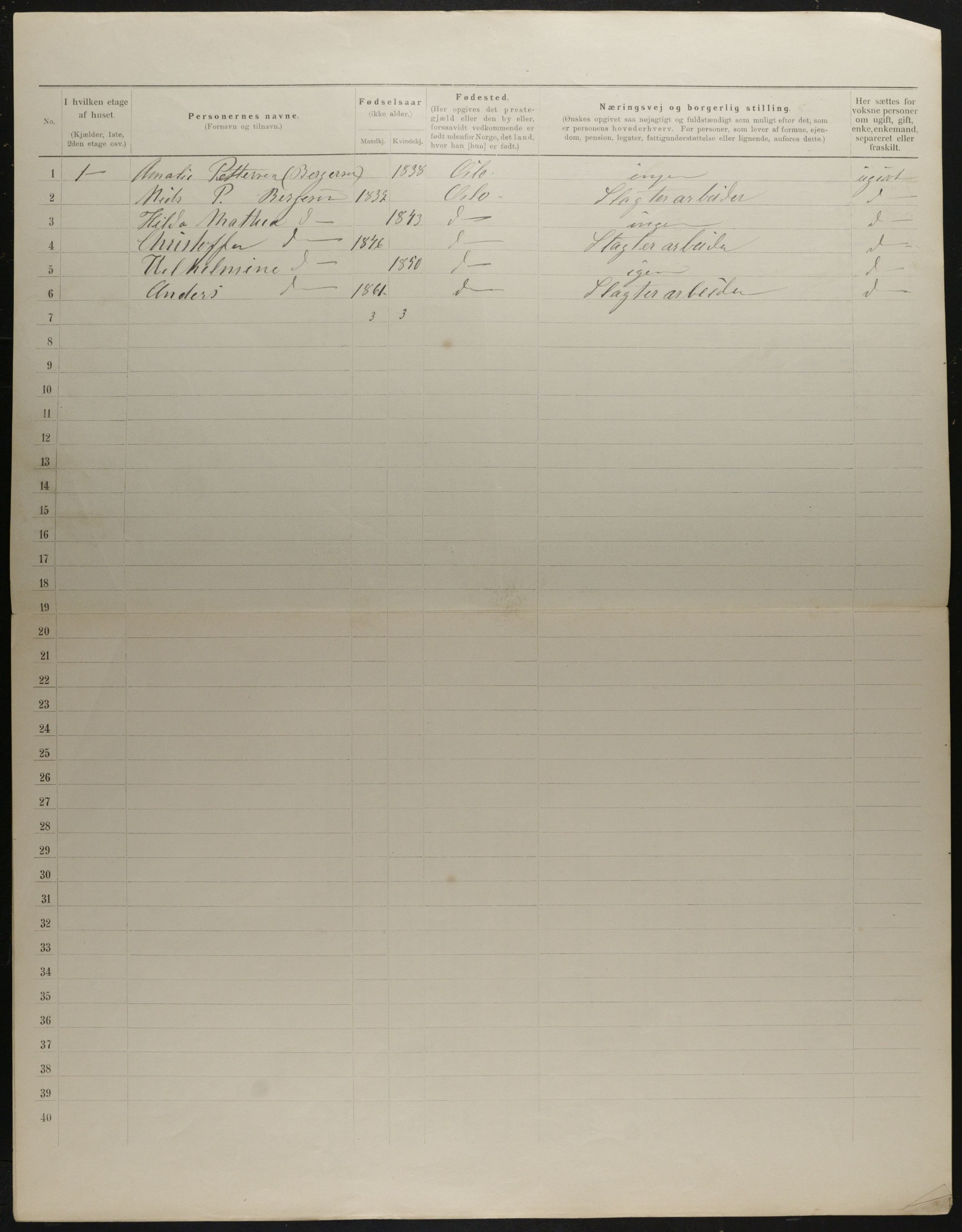 OBA, Municipal Census 1901 for Kristiania, 1901, p. 4733