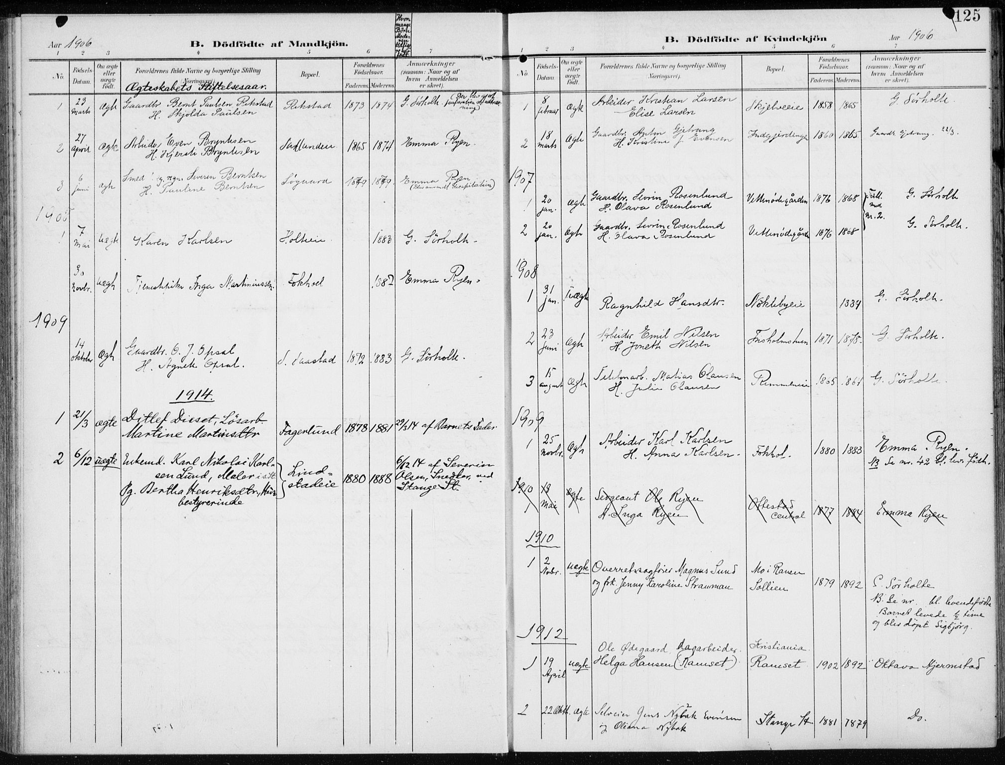 Stange prestekontor, SAH/PREST-002/K/L0024: Parish register (official) no. 24, 1906-1922, p. 125