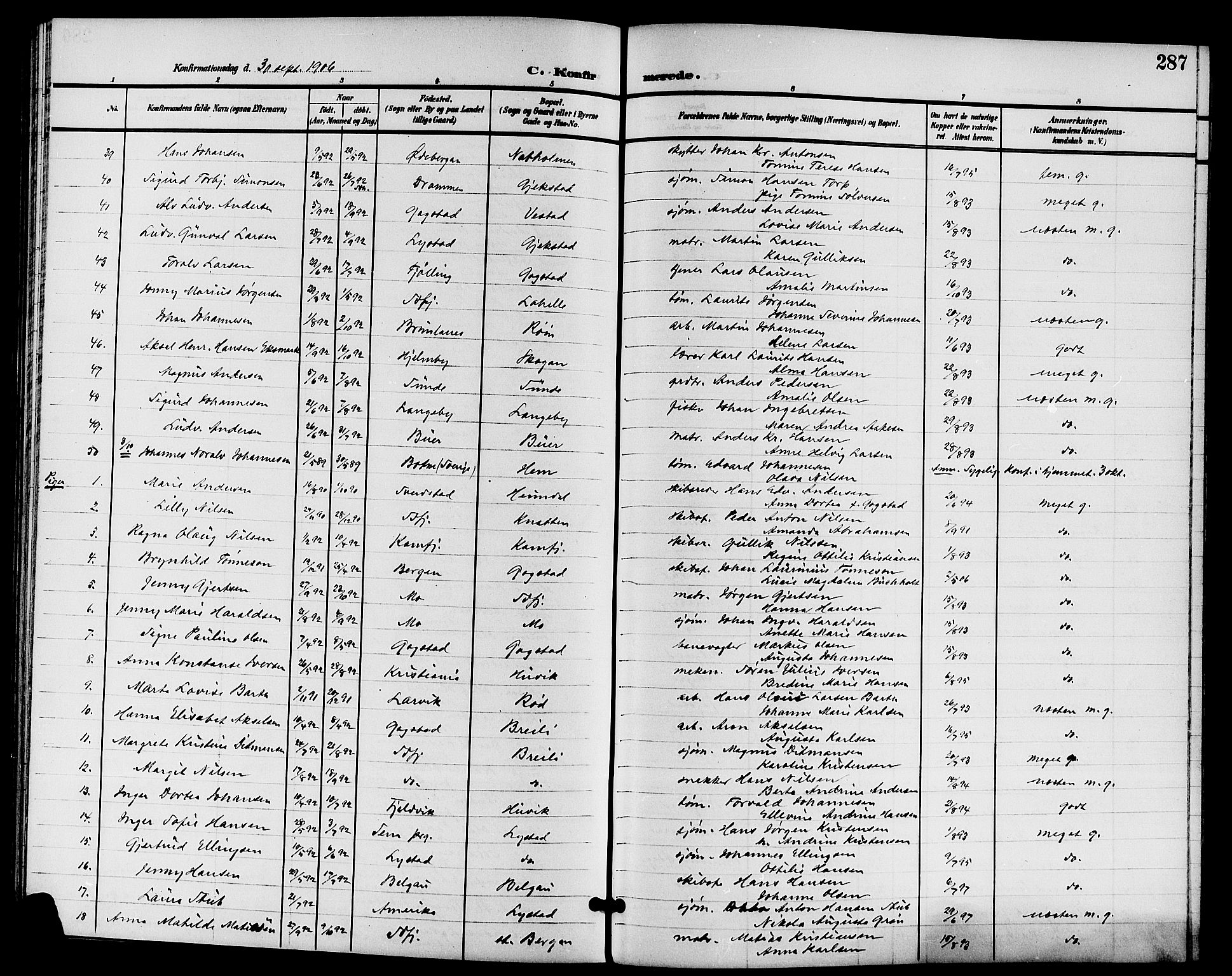 Sandar kirkebøker, SAKO/A-243/G/Ga/L0002: Parish register (copy) no. 2, 1900-1915, p. 287