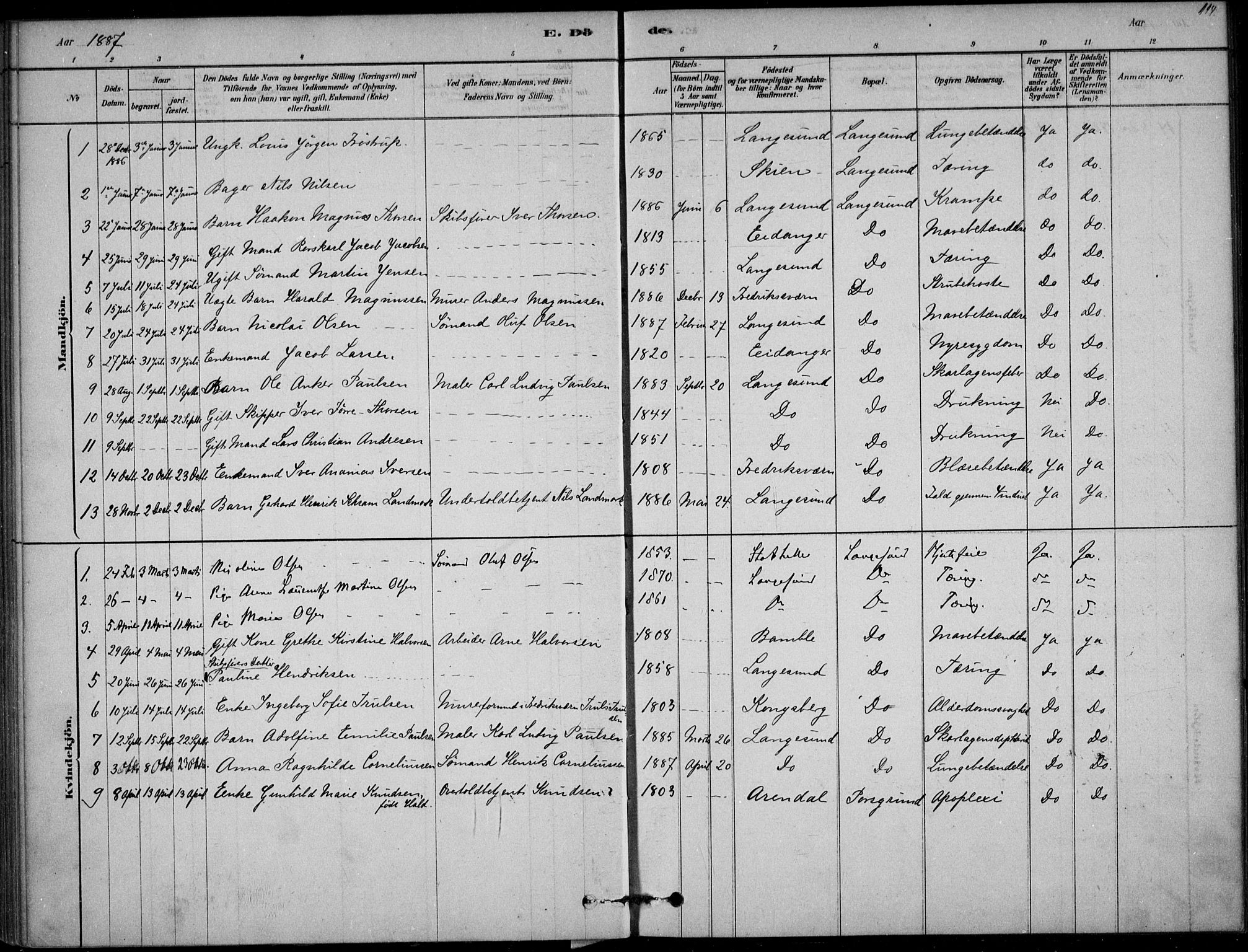 Langesund kirkebøker, AV/SAKO-A-280/F/Fa/L0002: Parish register (official) no. 2, 1878-1892, p. 114