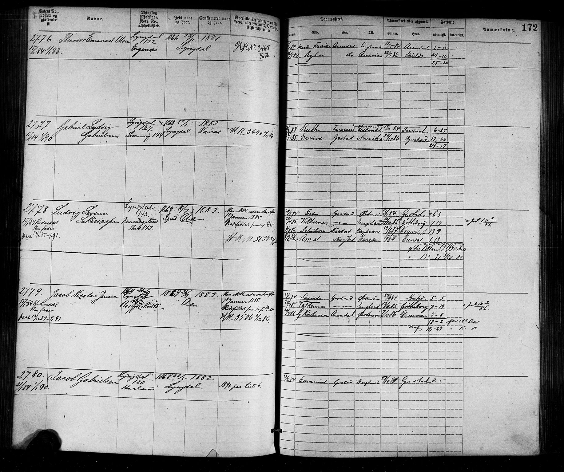 Farsund mønstringskrets, SAK/2031-0017/F/Fa/L0002: Annotasjonsrulle nr 1921-3815 med register, M-2, 1877-1894, p. 200