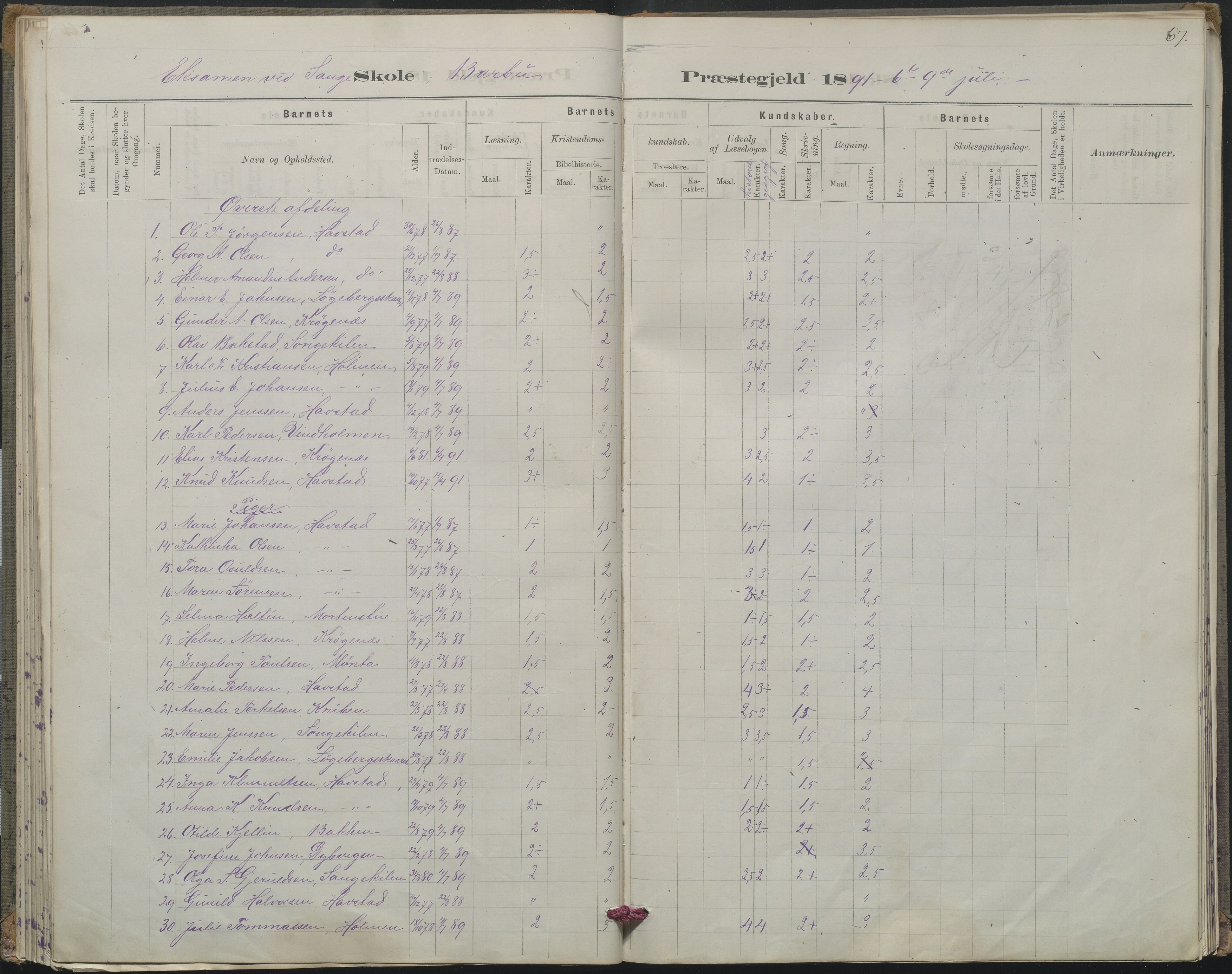 Arendal kommune, Katalog I, AAKS/KA0906-PK-I/07/L0367: Karakterprotokol lærerens skole, 1878-1893, p. 67