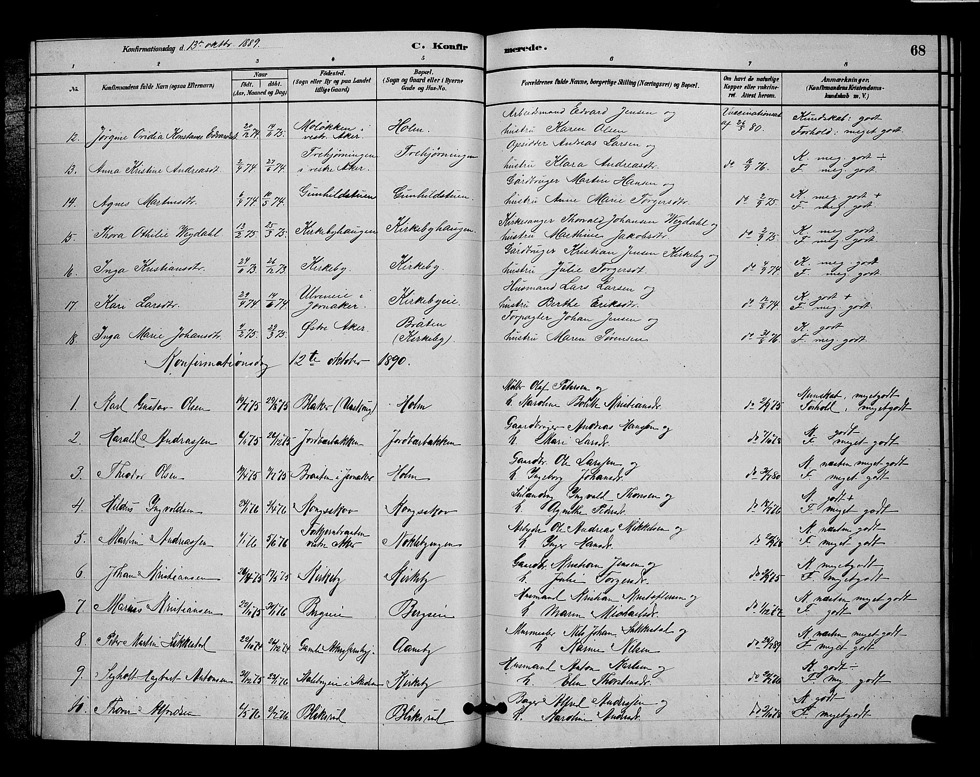 Nittedal prestekontor Kirkebøker, SAO/A-10365a/G/Gb/L0002: Parish register (copy) no. II 2, 1879-1901, p. 68
