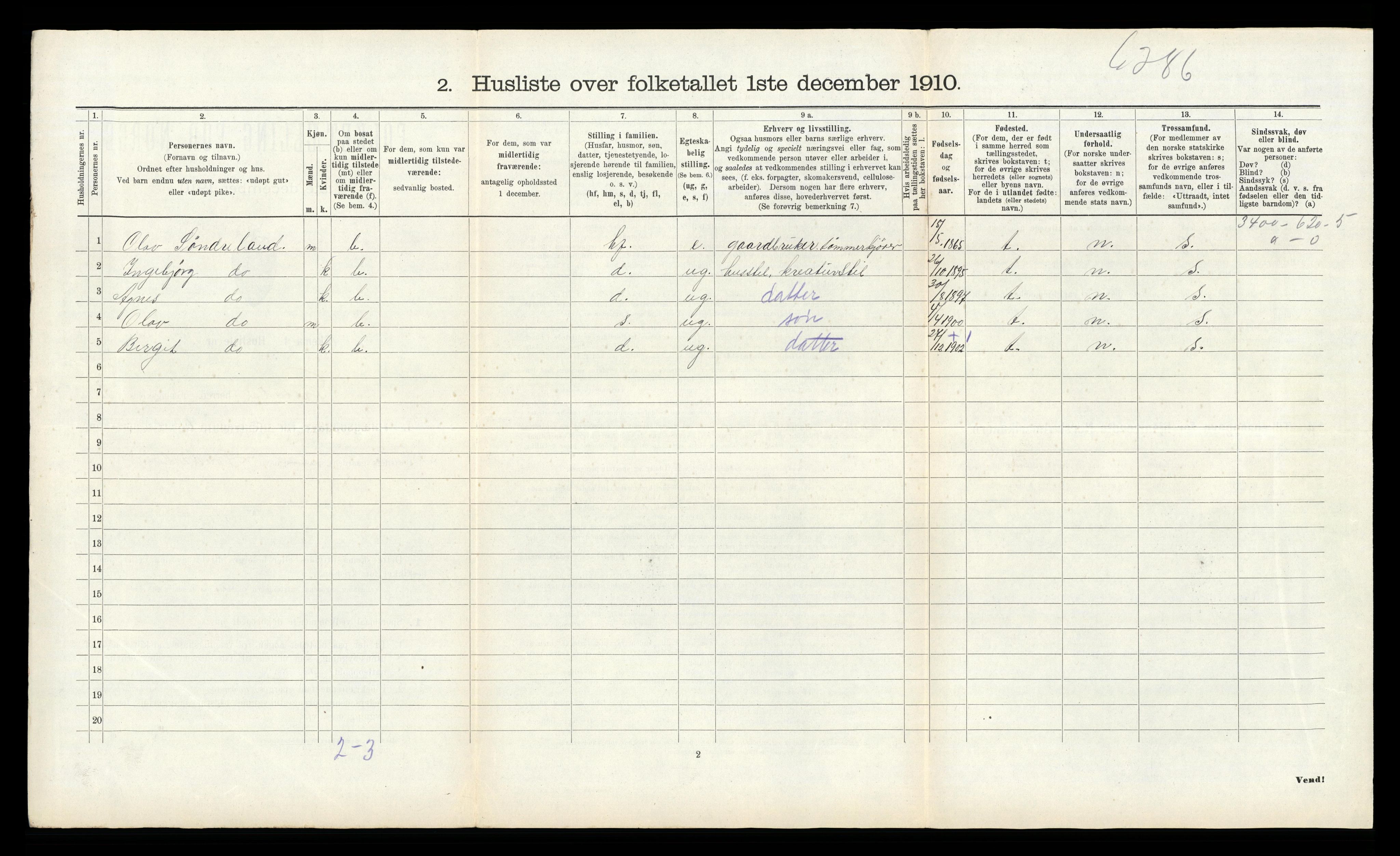 RA, 1910 census for Fyresdal, 1910, p. 682