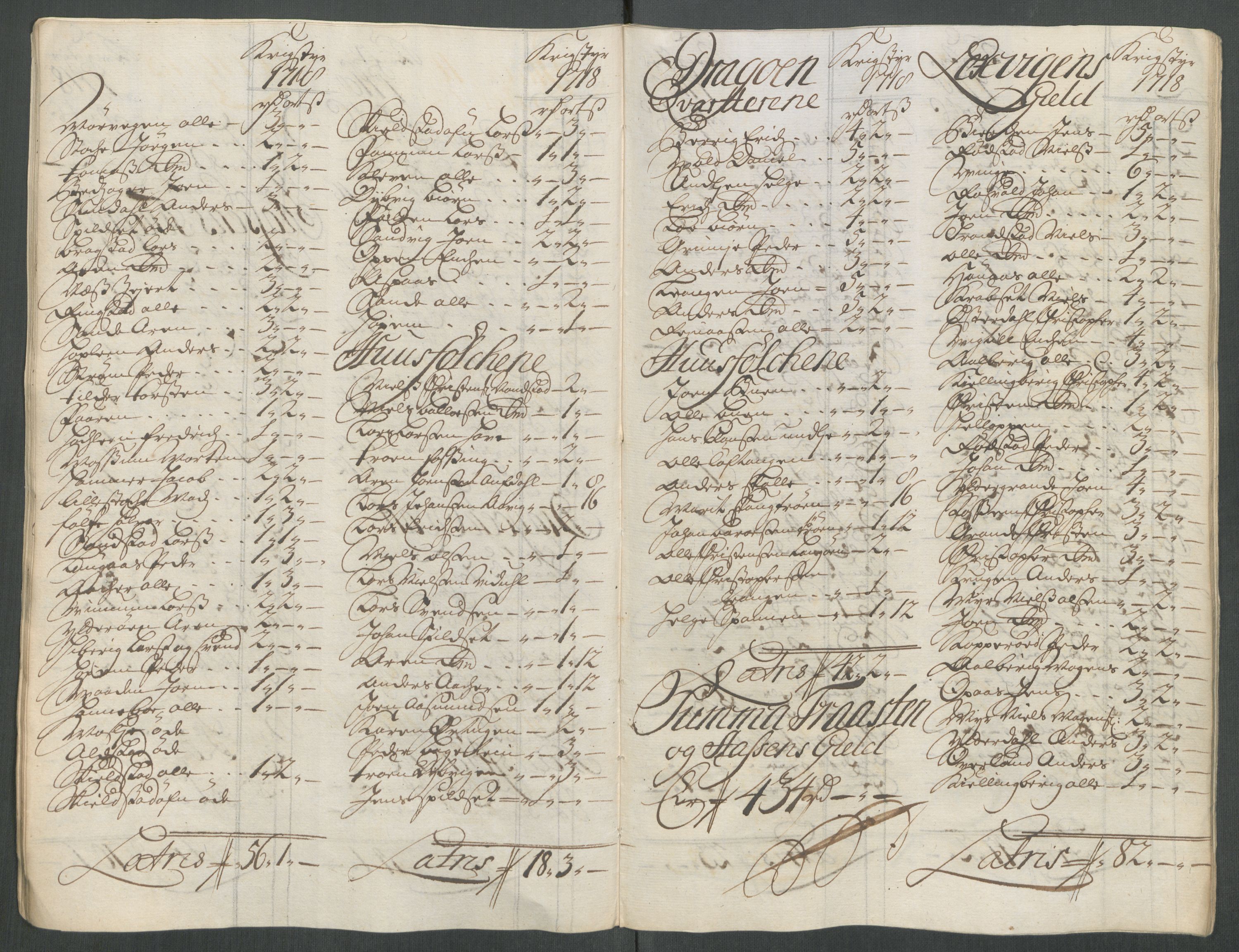 Rentekammeret inntil 1814, Reviderte regnskaper, Fogderegnskap, AV/RA-EA-4092/R62/L4208: Fogderegnskap Stjørdal og Verdal, 1718, p. 167