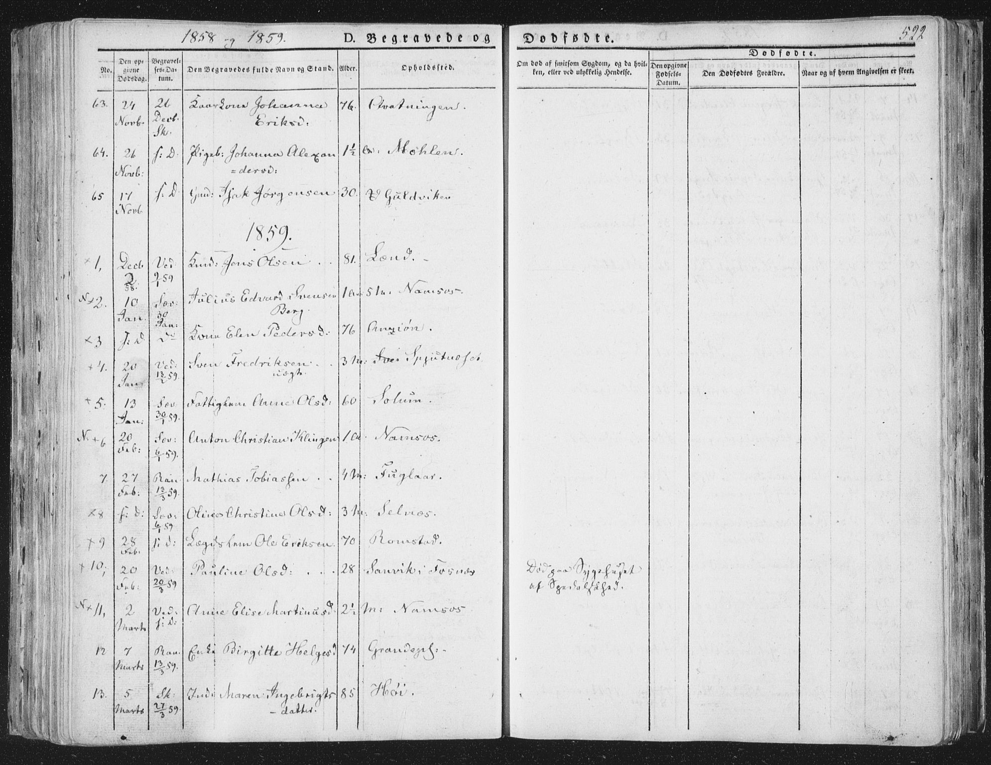 Ministerialprotokoller, klokkerbøker og fødselsregistre - Nord-Trøndelag, SAT/A-1458/764/L0552: Parish register (official) no. 764A07b, 1824-1865, p. 522