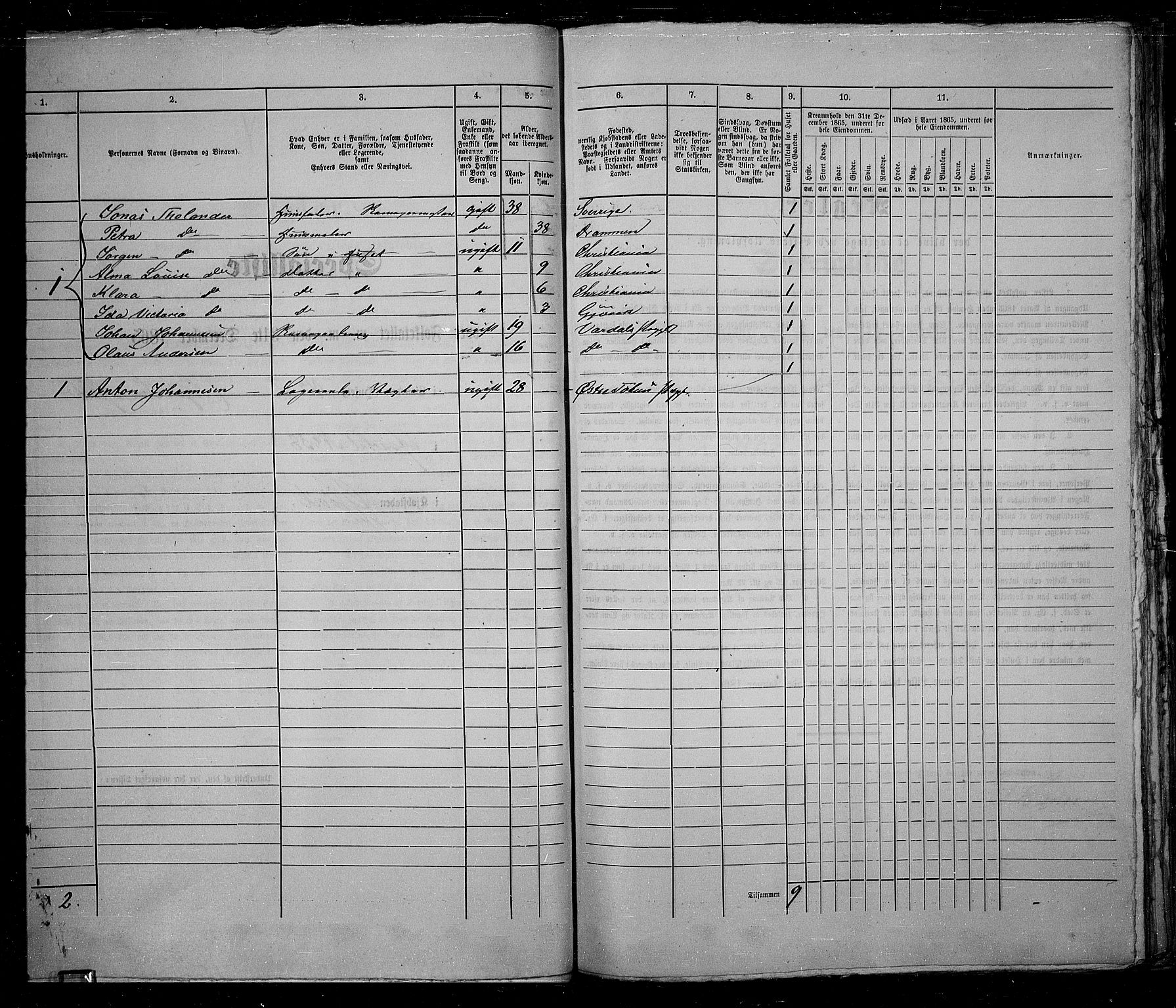 RA, 1865 census for Vardal/Gjøvik, 1865, p. 46