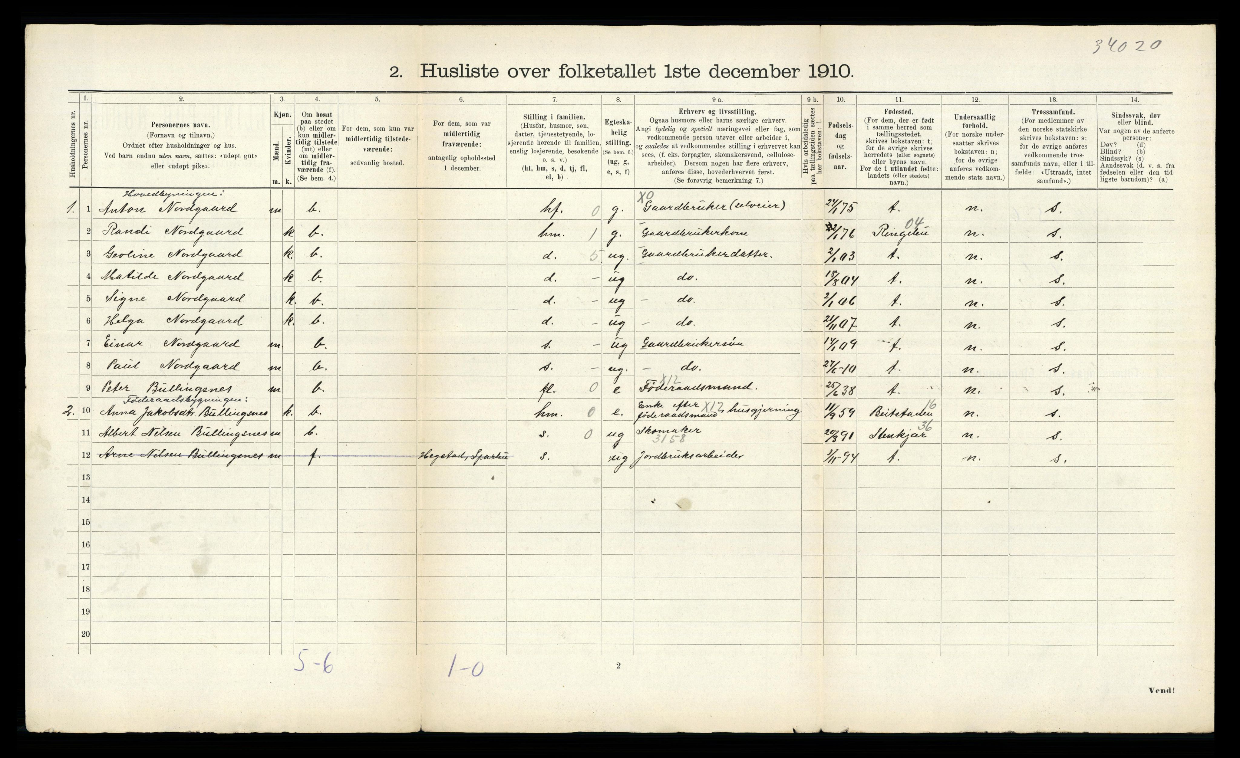 RA, 1910 census for Sparbu, 1910, p. 37