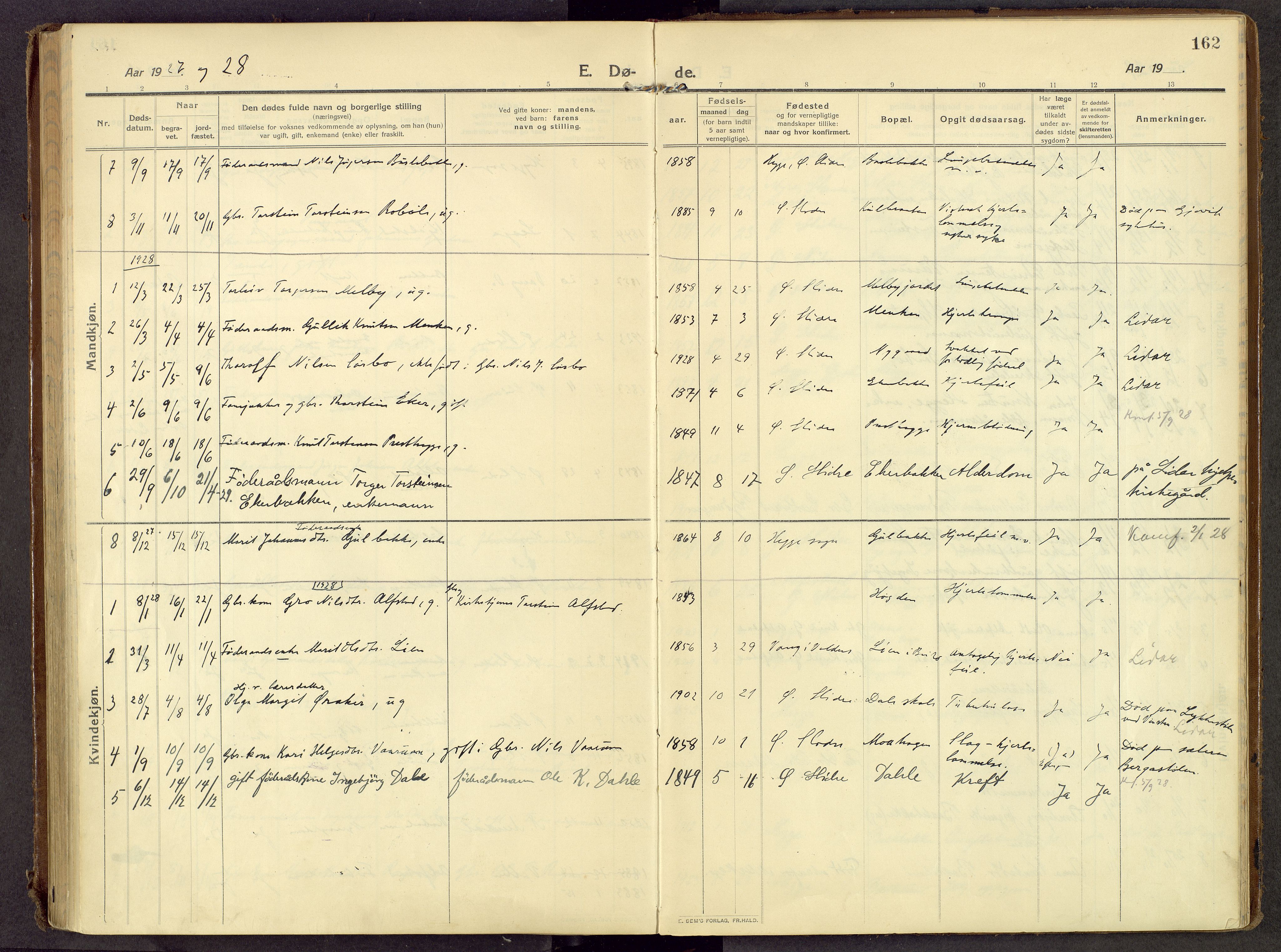 Øystre Slidre prestekontor, SAH/PREST-138/H/Ha/Haa/L0007: Parish register (official) no. 7, 1911-1931, p. 162