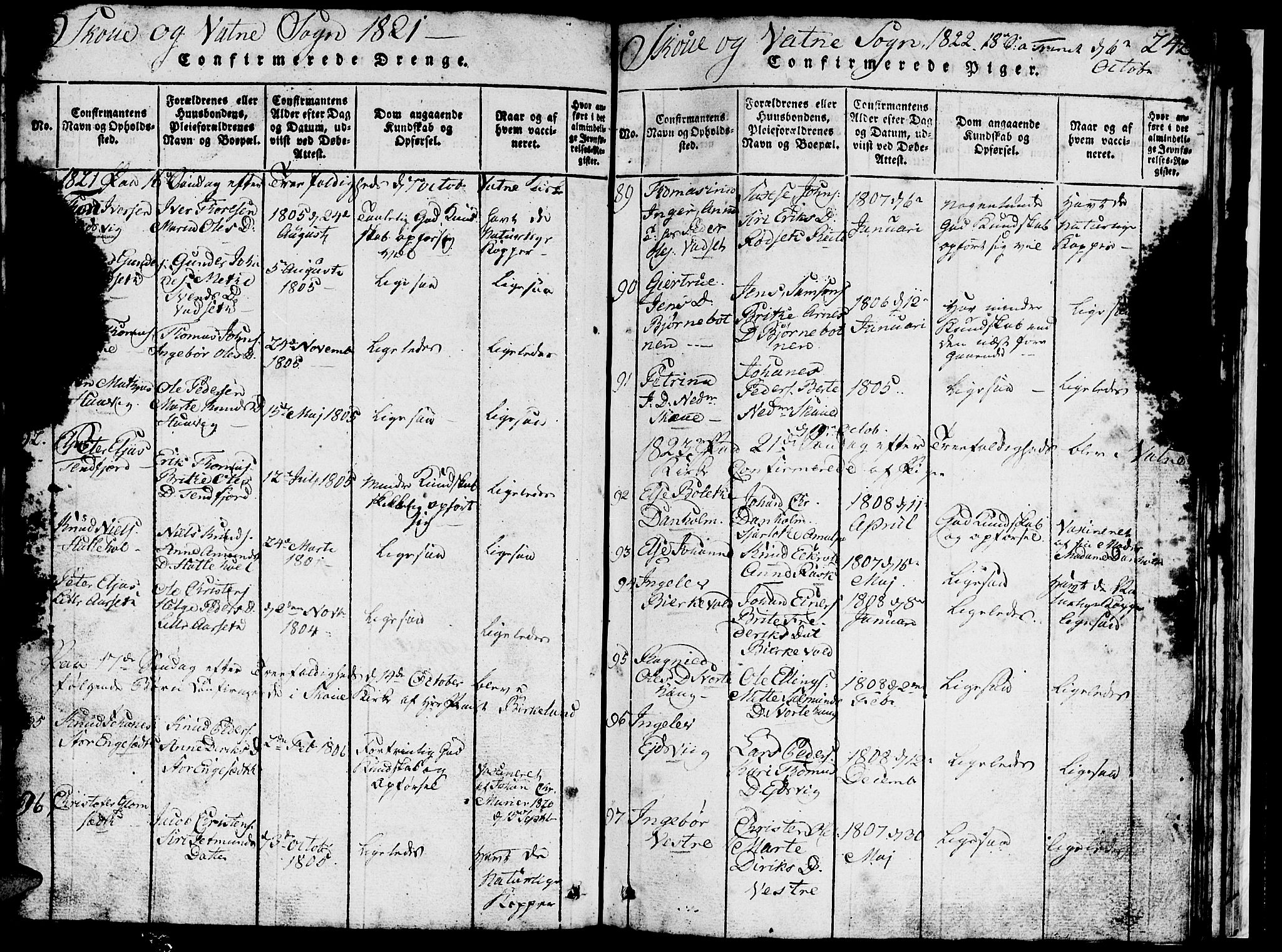 Ministerialprotokoller, klokkerbøker og fødselsregistre - Møre og Romsdal, AV/SAT-A-1454/524/L0360: Parish register (copy) no. 524C01, 1816-1830, p. 240