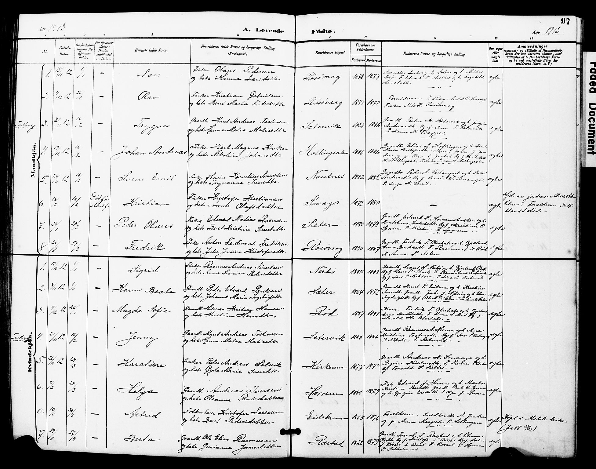 Ministerialprotokoller, klokkerbøker og fødselsregistre - Møre og Romsdal, SAT/A-1454/560/L0725: Parish register (copy) no. 560C02, 1895-1930, p. 97