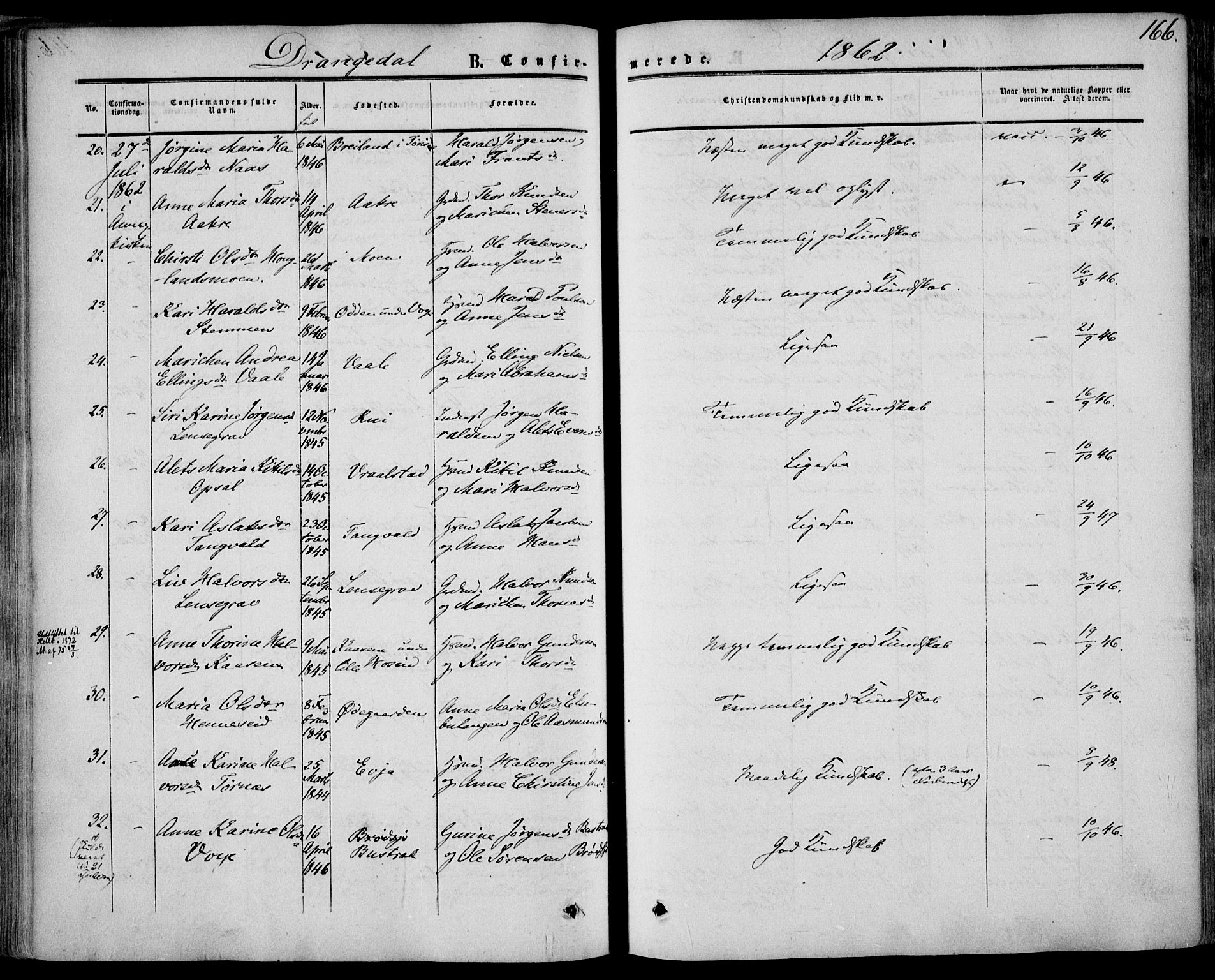 Drangedal kirkebøker, SAKO/A-258/F/Fa/L0008: Parish register (official) no. 8, 1857-1871, p. 166