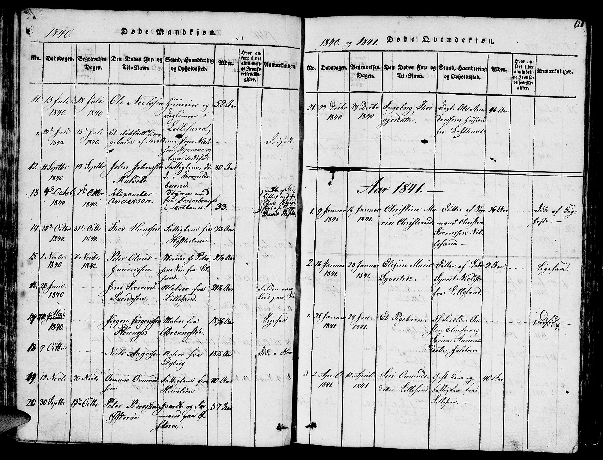 Vestre Moland sokneprestkontor, SAK/1111-0046/F/Fb/Fbb/L0001: Parish register (copy) no. B 1, 1816-1851, p. 121
