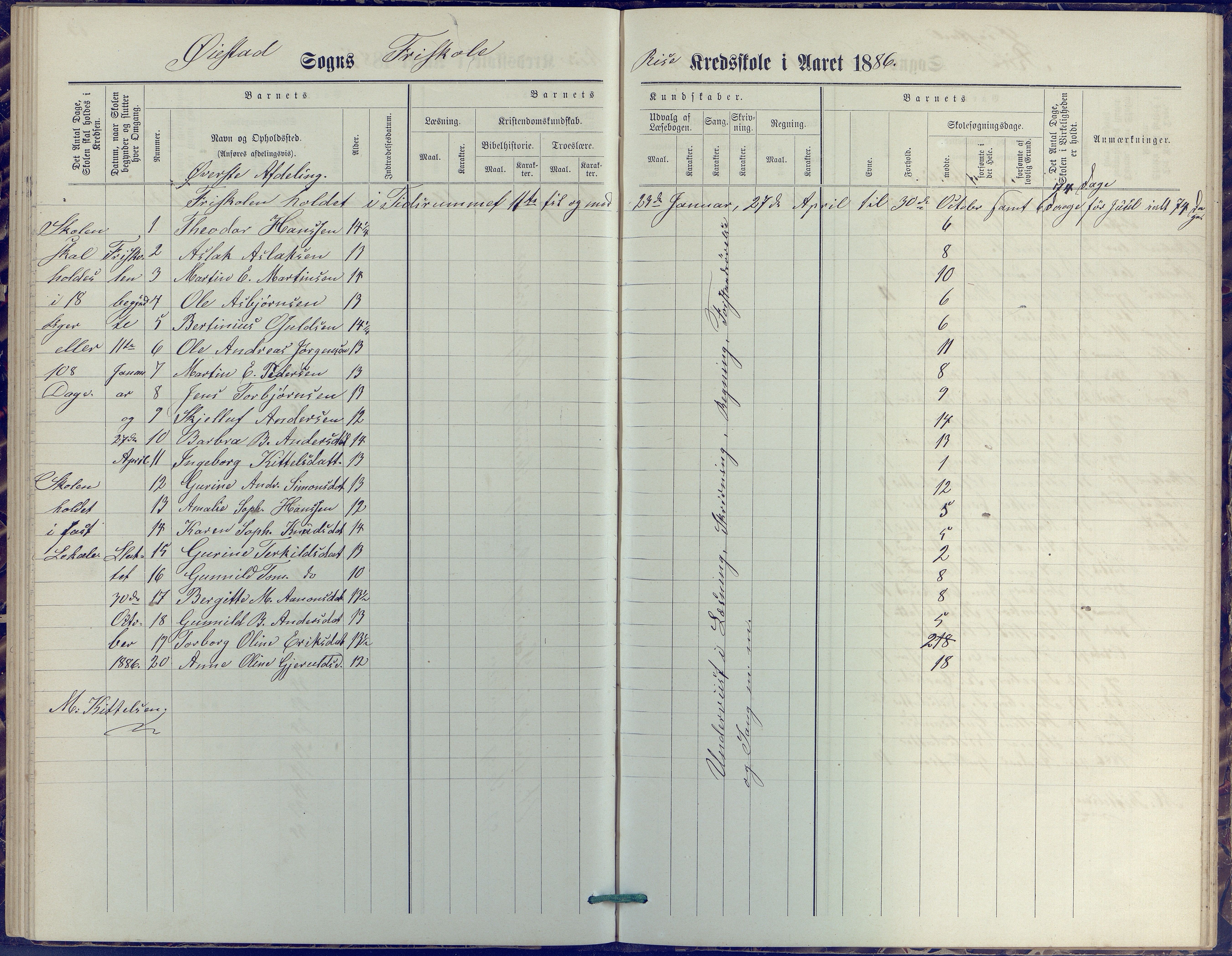 Øyestad kommune frem til 1979, AAKS/KA0920-PK/06/06J/L0001: Skoleprotokoll, 1872-1892