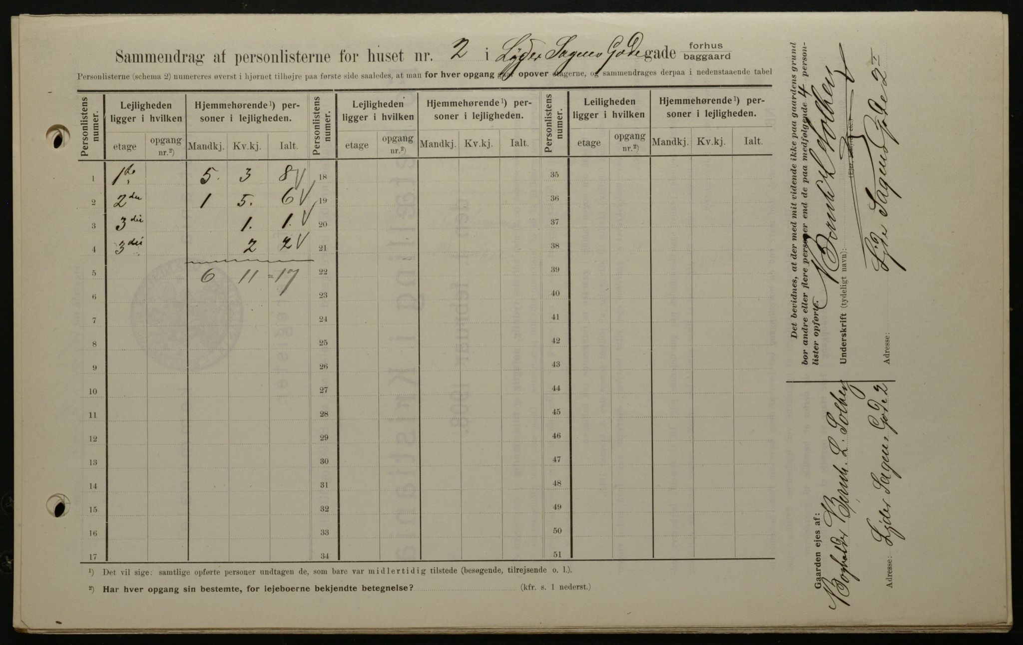 OBA, Municipal Census 1908 for Kristiania, 1908, p. 52330