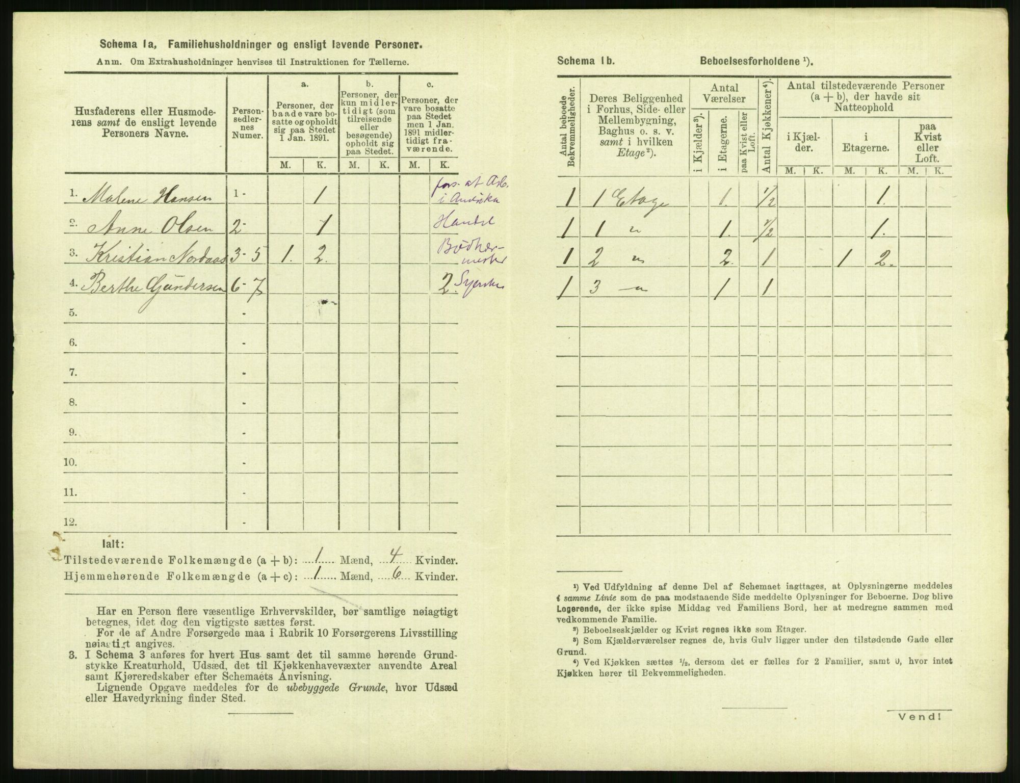 RA, 1891 census for 1103 Stavanger, 1891, p. 4982