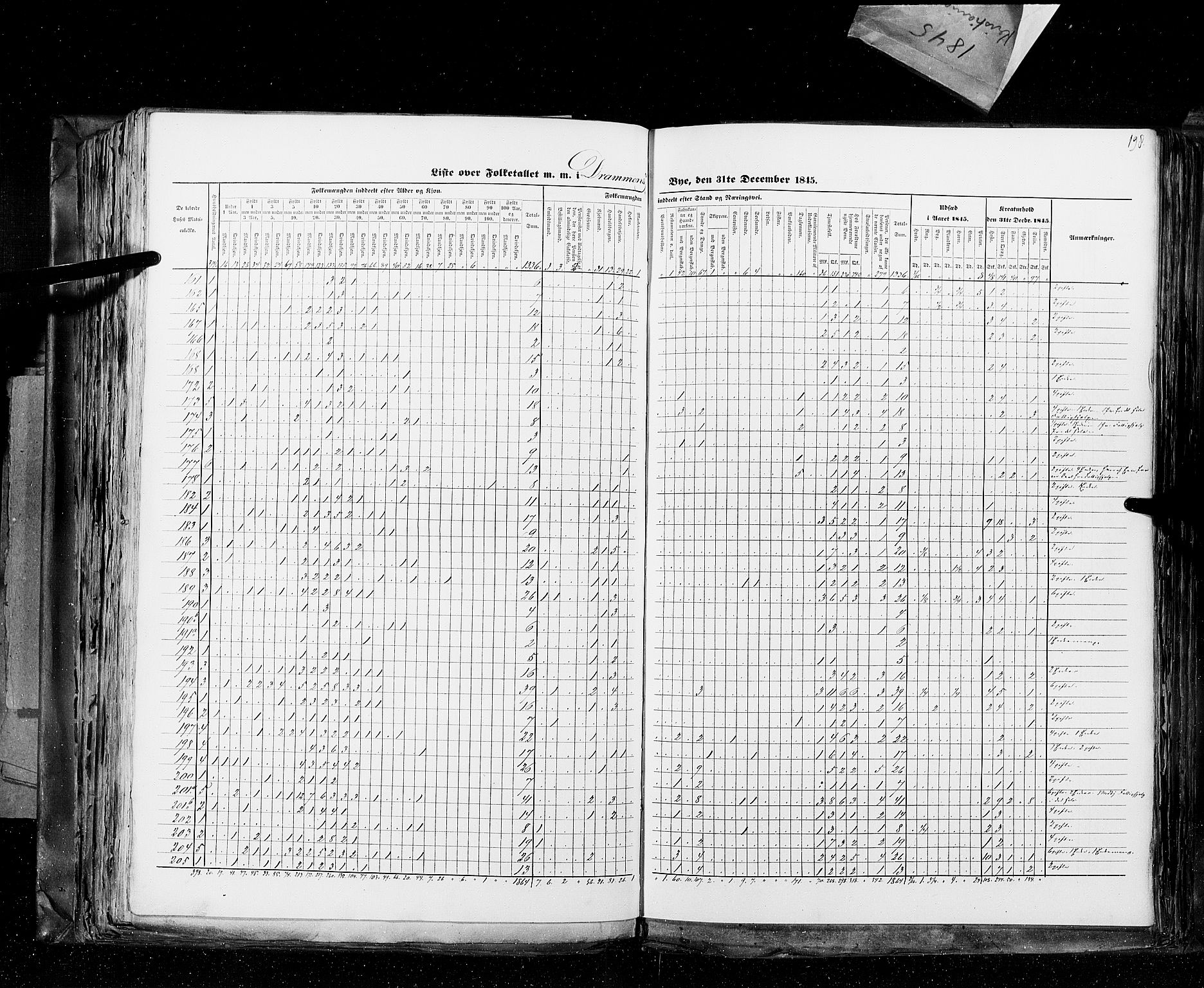 RA, Census 1845, vol. 10: Cities, 1845, p. 198