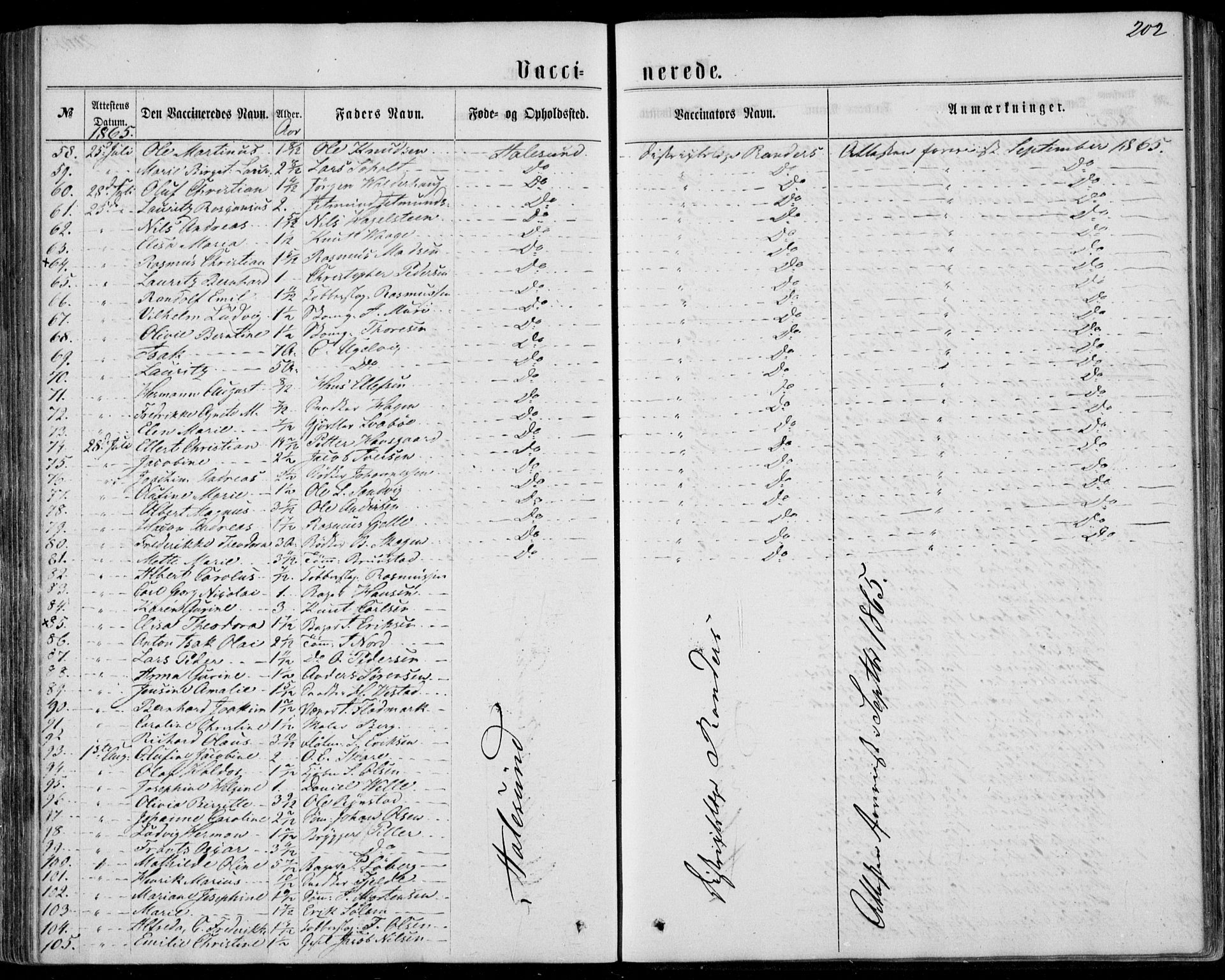 Ministerialprotokoller, klokkerbøker og fødselsregistre - Møre og Romsdal, AV/SAT-A-1454/529/L0452: Parish register (official) no. 529A02, 1864-1871, p. 202