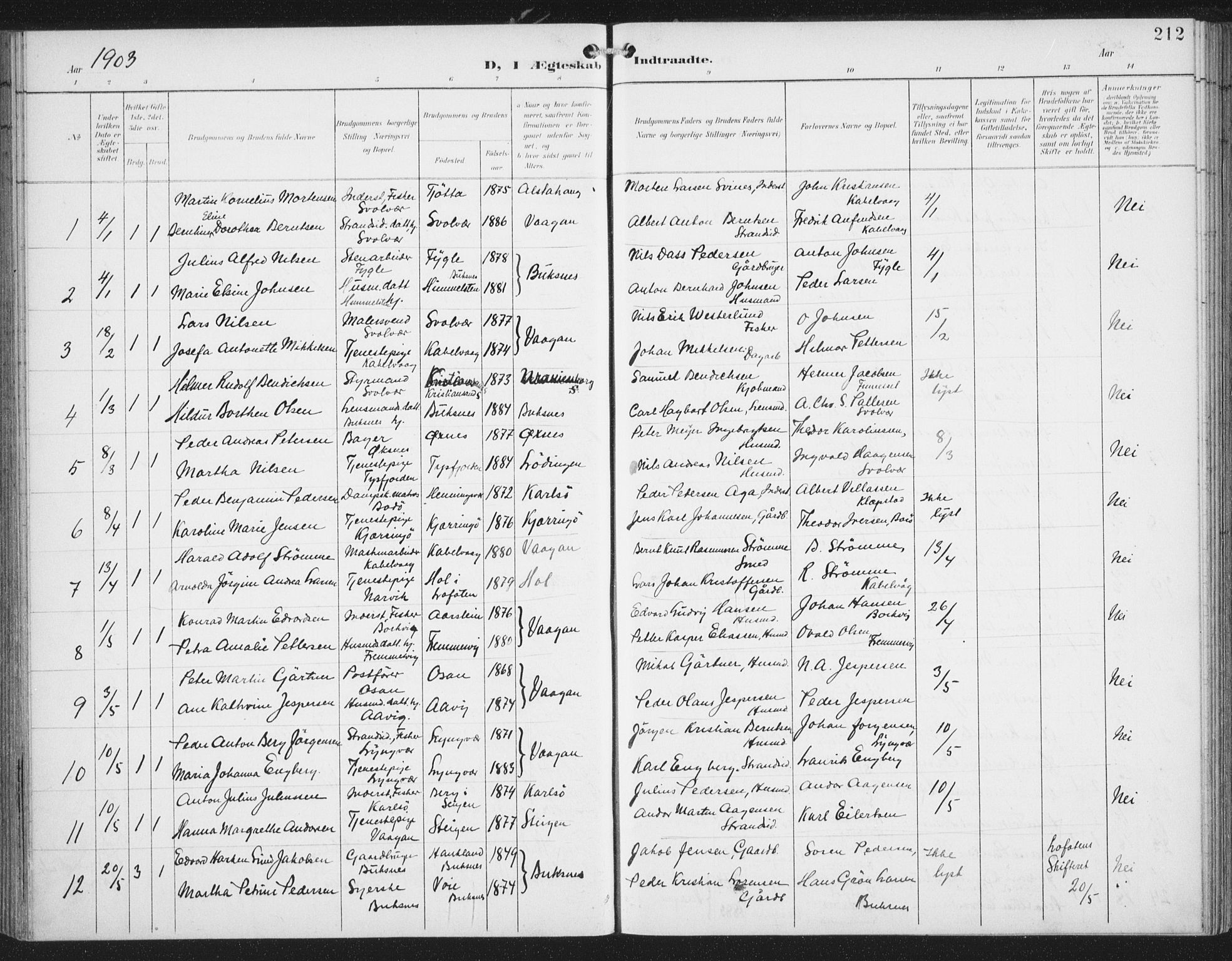 Ministerialprotokoller, klokkerbøker og fødselsregistre - Nordland, AV/SAT-A-1459/874/L1062: Parish register (official) no. 874A06, 1899-1907, p. 212