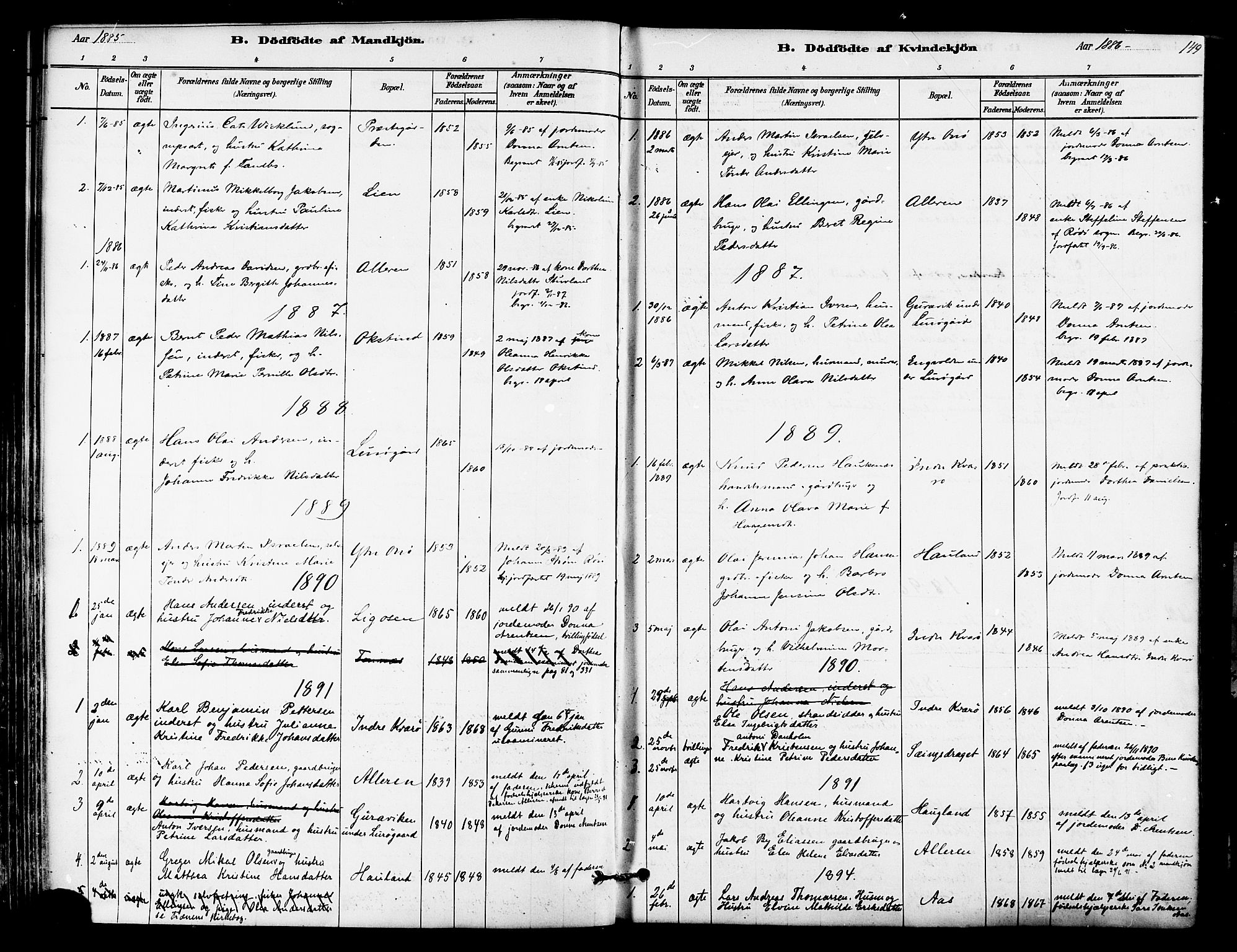 Ministerialprotokoller, klokkerbøker og fødselsregistre - Nordland, SAT/A-1459/839/L0568: Parish register (official) no. 839A05, 1880-1902, p. 149