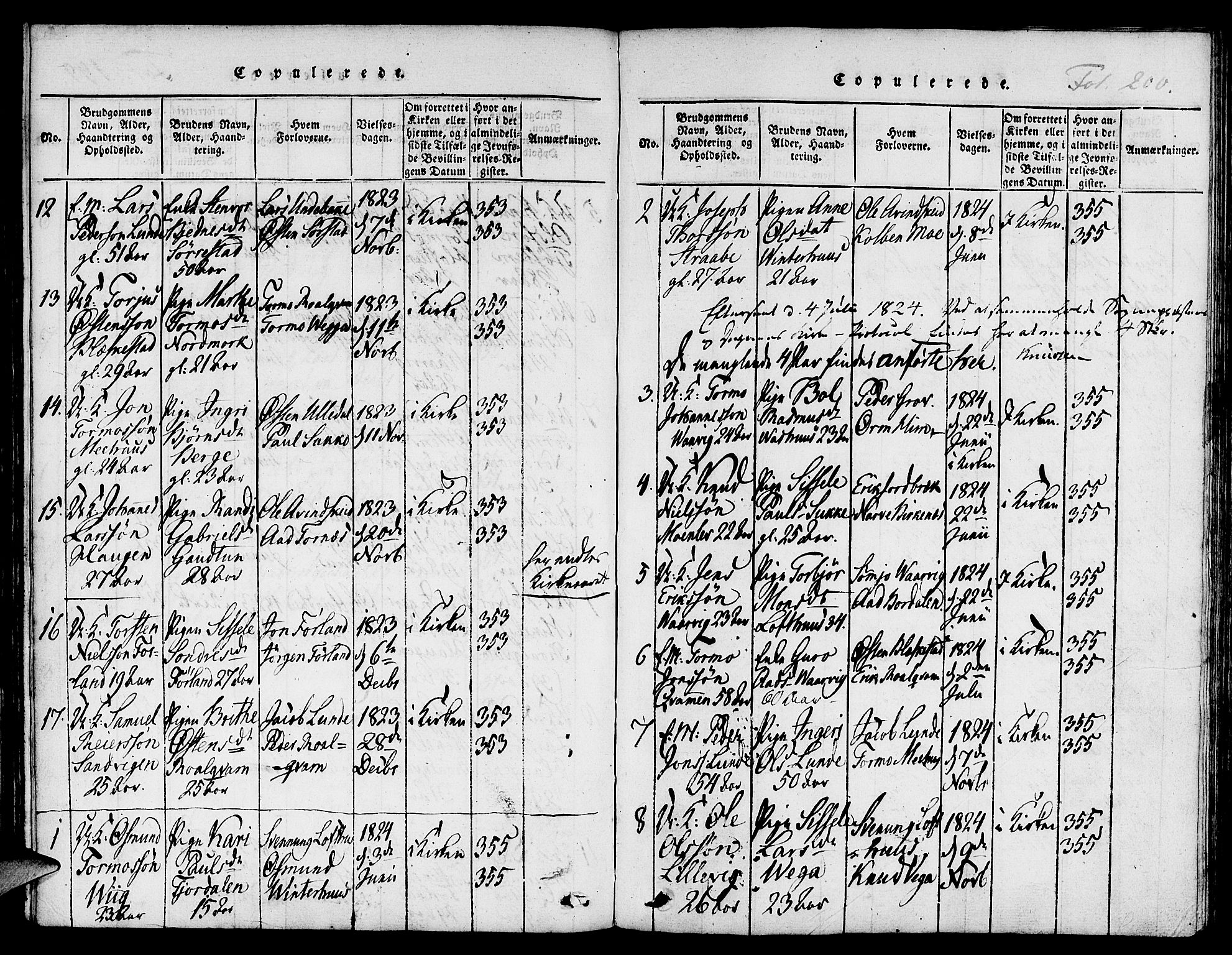 Suldal sokneprestkontor, AV/SAST-A-101845/01/IV/L0006: Parish register (official) no. A 6, 1816-1836, p. 200