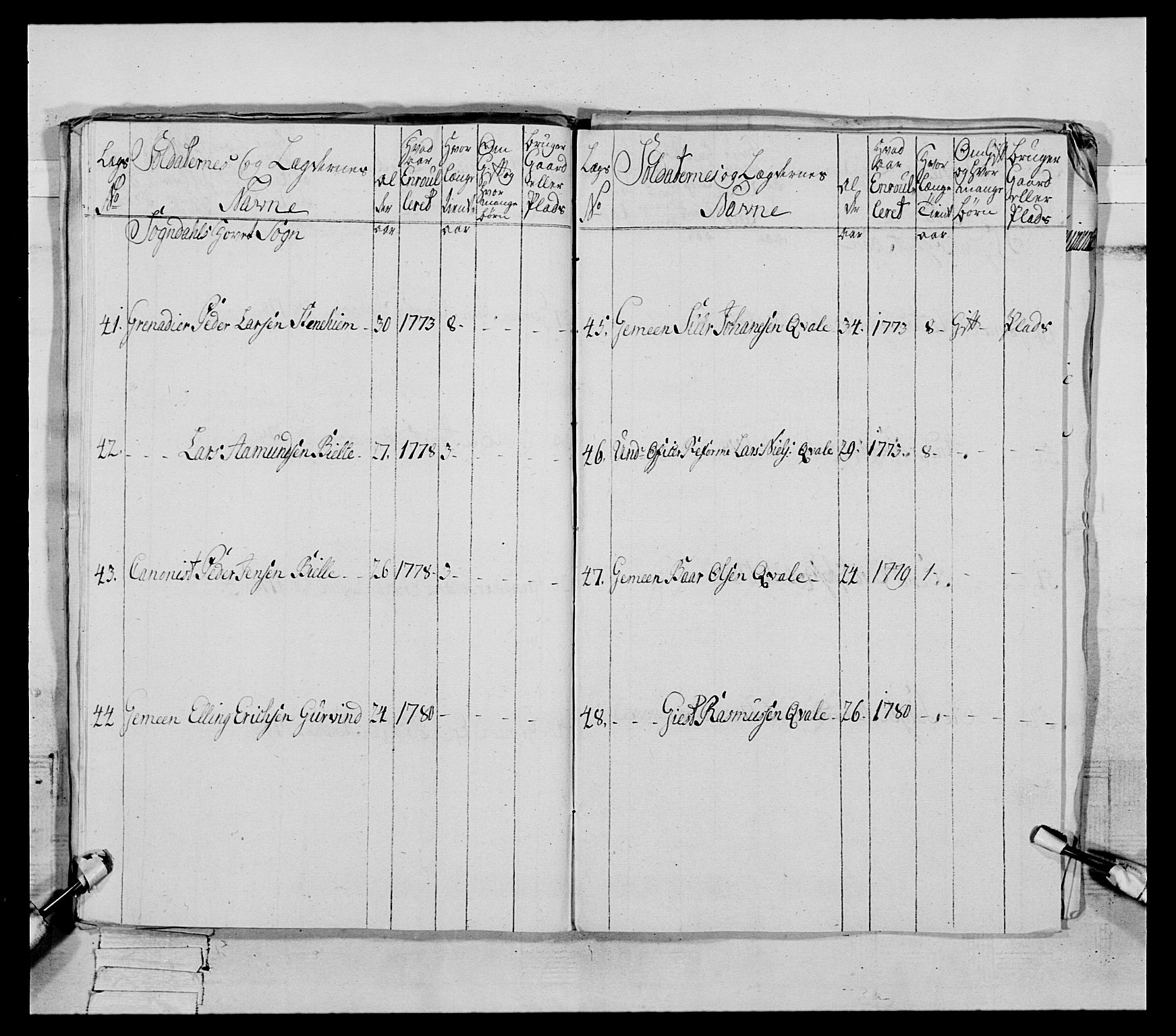 Generalitets- og kommissariatskollegiet, Det kongelige norske kommissariatskollegium, AV/RA-EA-5420/E/Eh/L0090: 1. Bergenhusiske nasjonale infanteriregiment, 1774-1780, p. 432